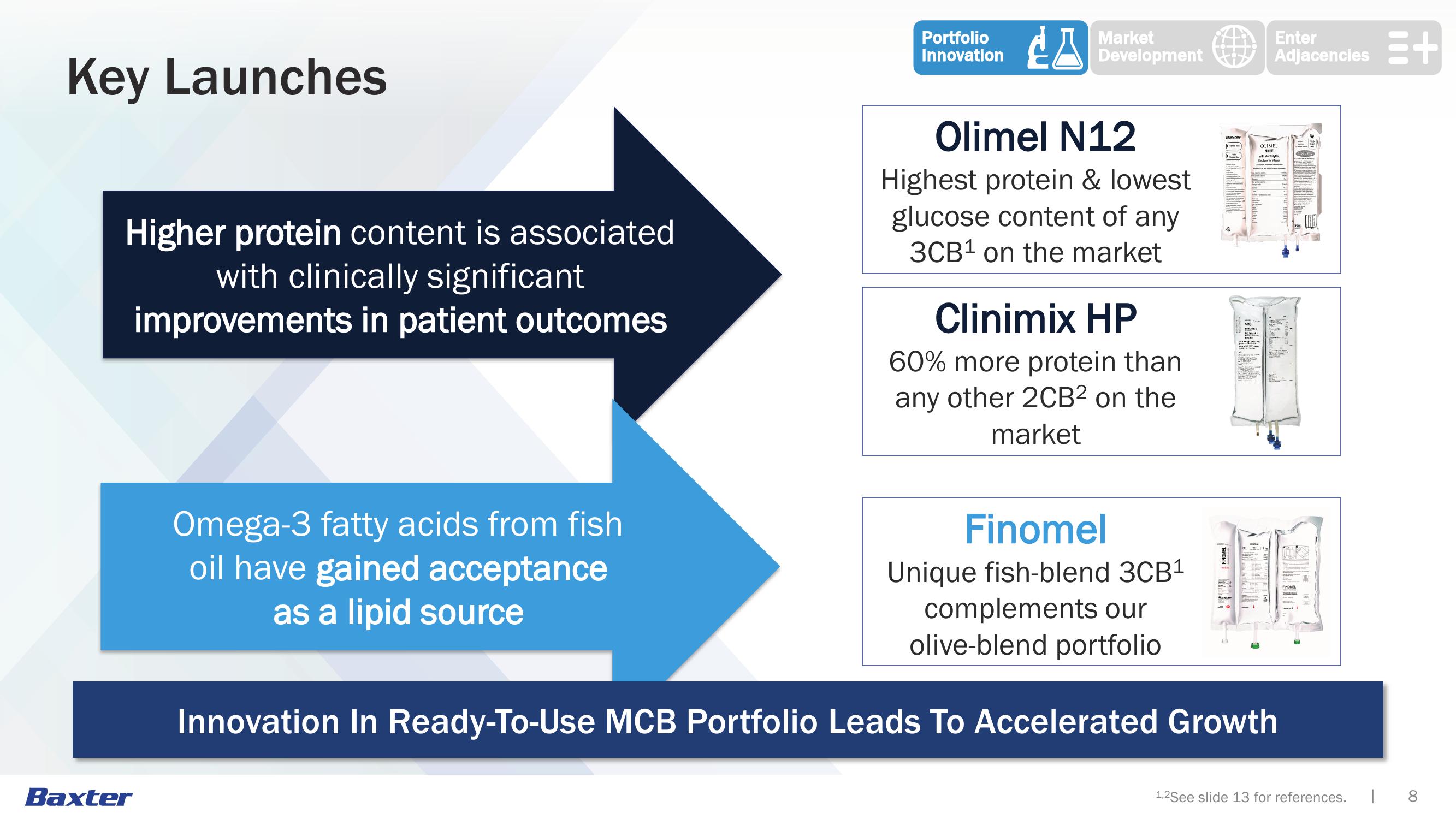 Clinical Nutrition slide image #8