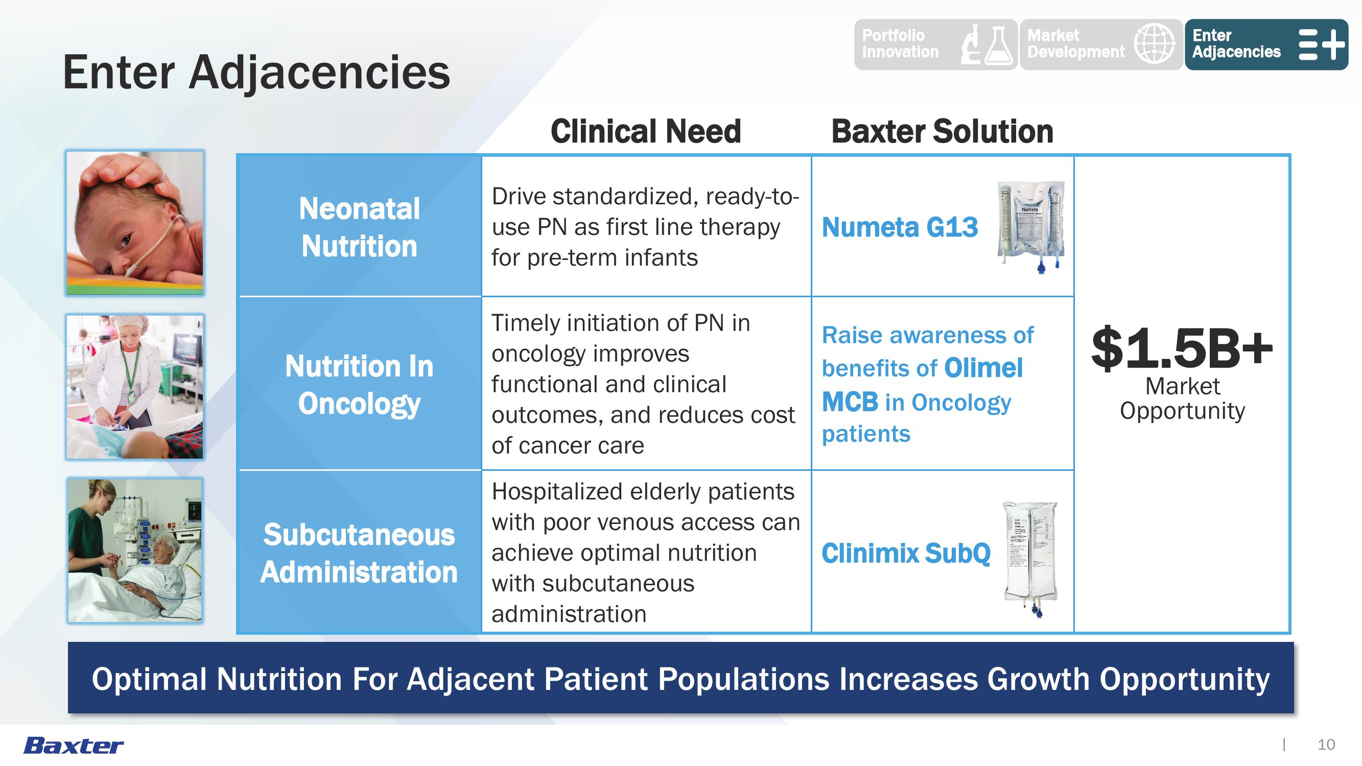 Clinical Nutrition slide image #10