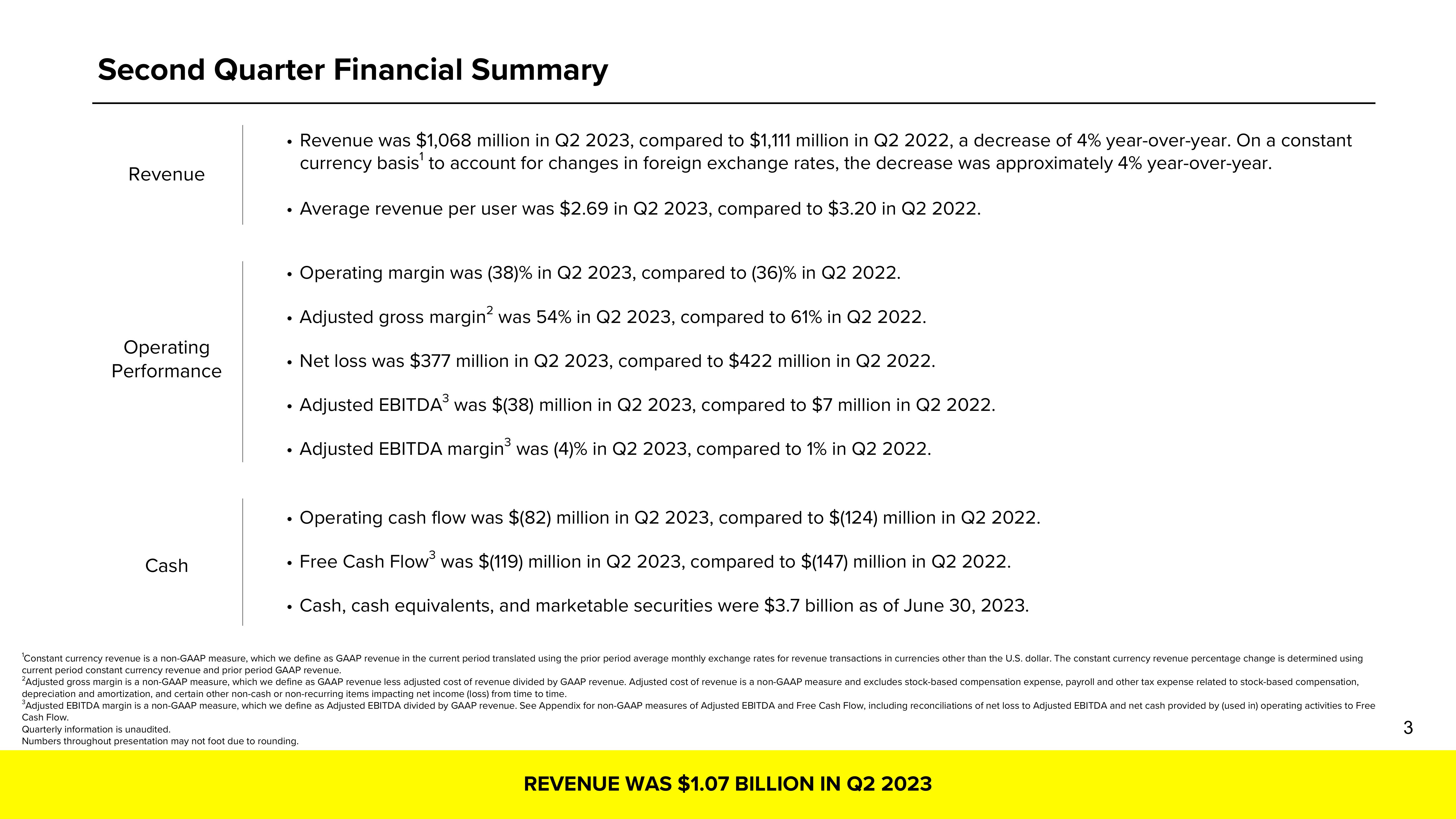 Snap Inc Results Presentation Deck slide image #3