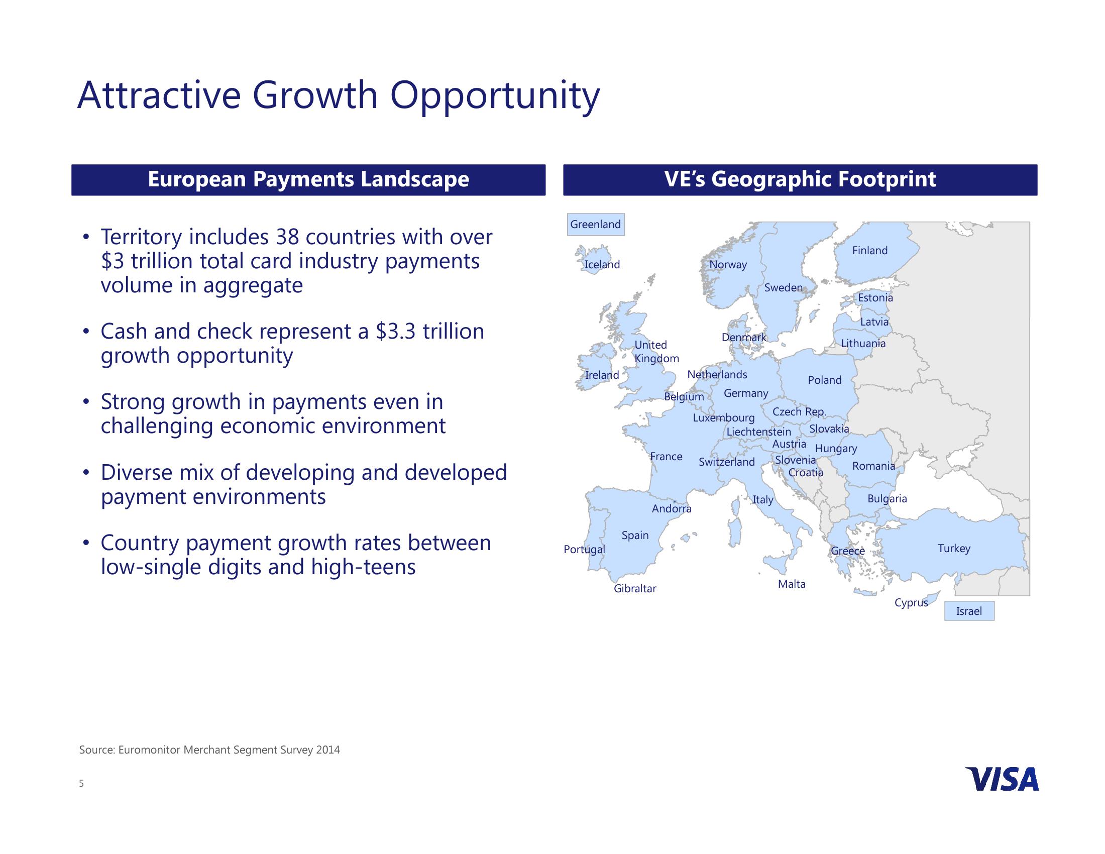 Visa Inc. to Acquire Visa Europe slide image #5