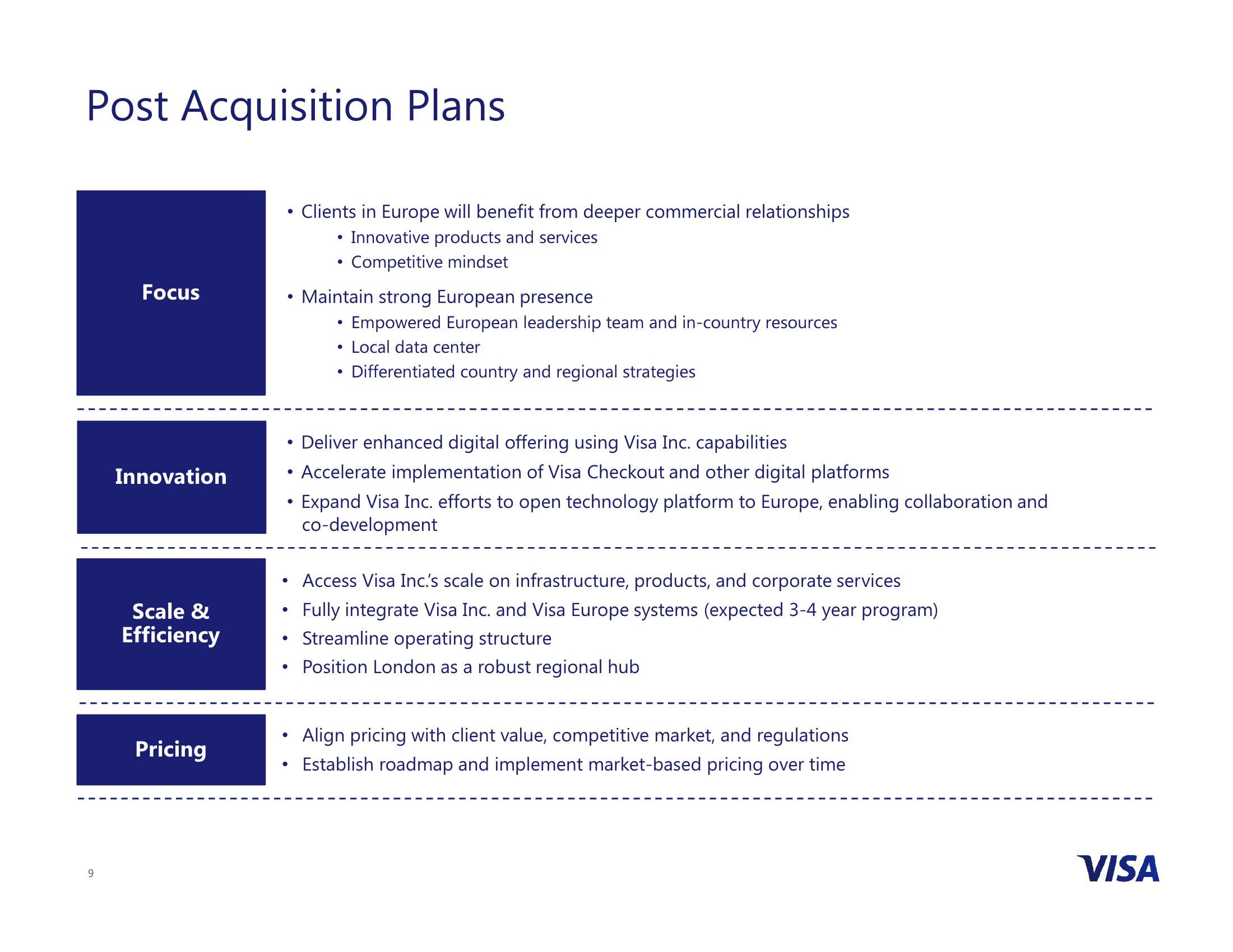 Visa Inc. to Acquire Visa Europe slide image #9