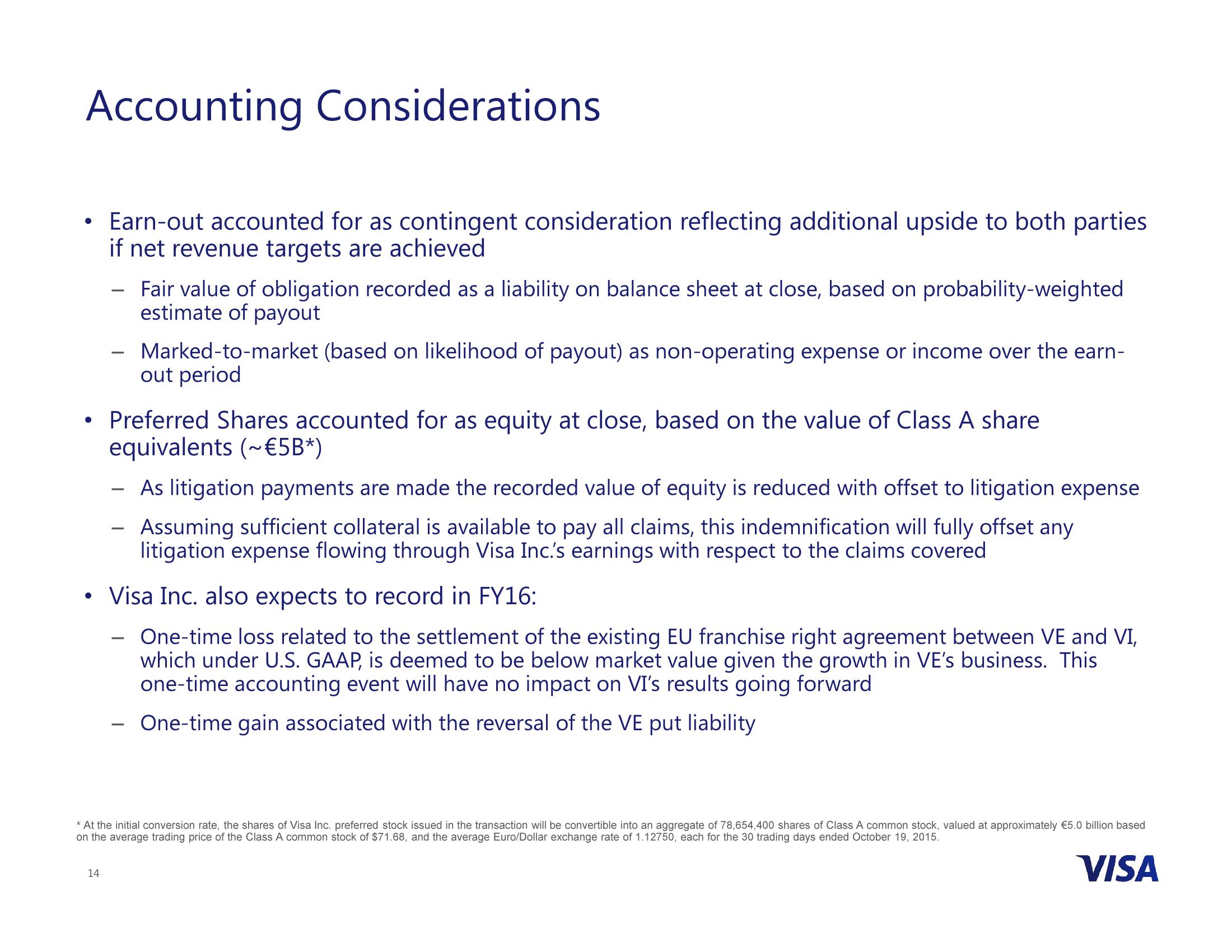 Visa Inc. to Acquire Visa Europe slide image #14