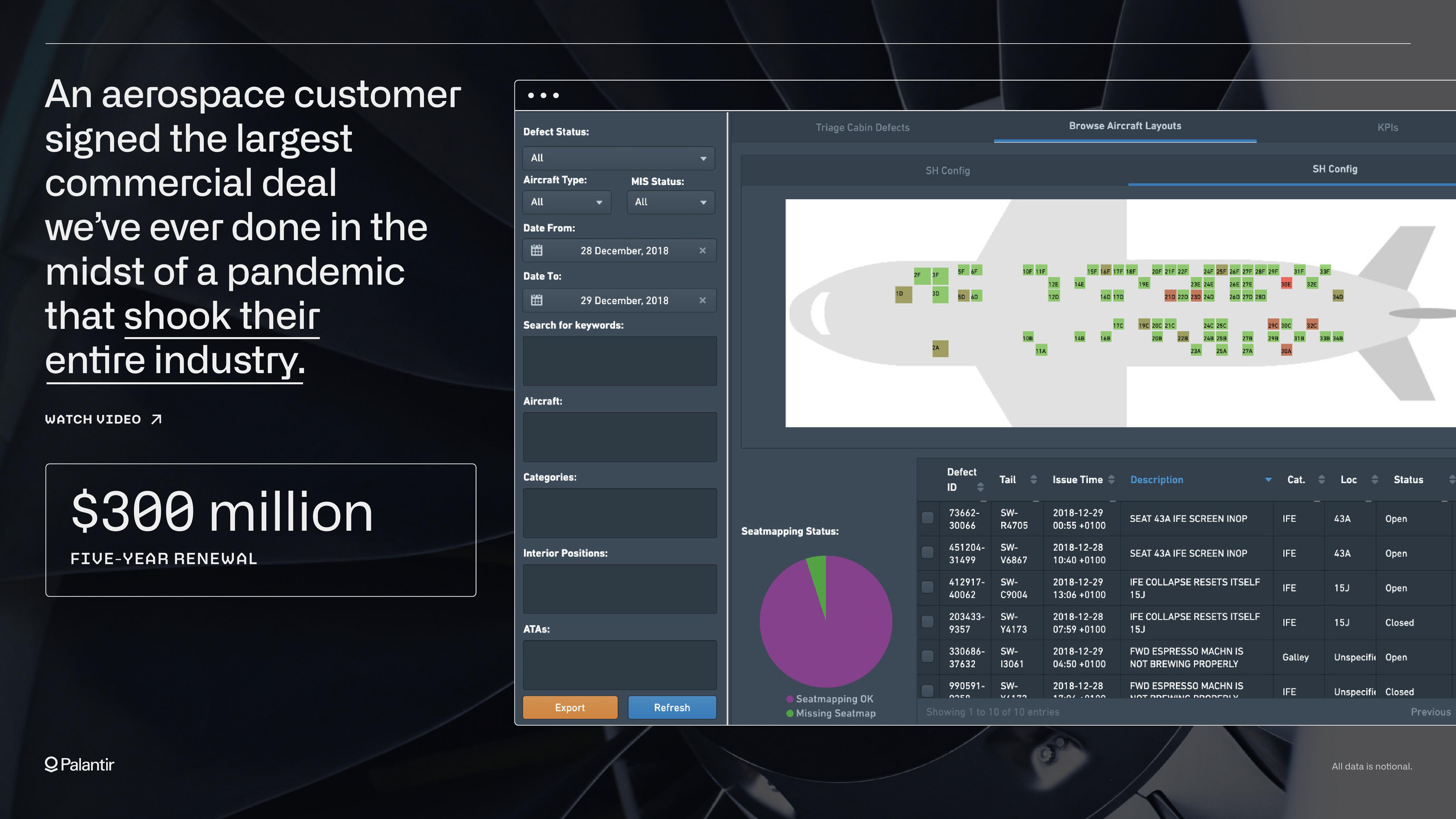 Palantir Results Presentation Deck slide image #9