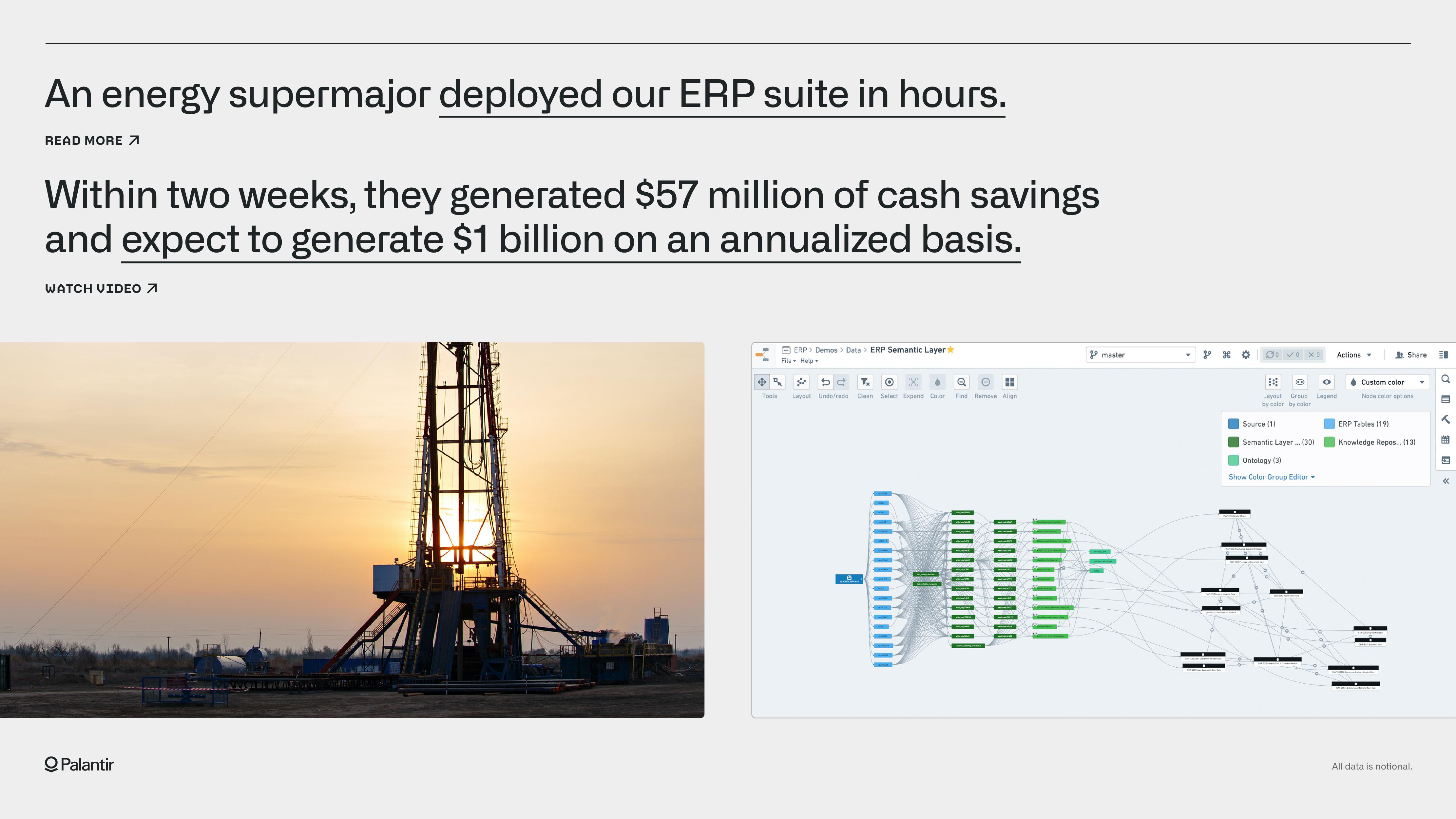 Palantir Results Presentation Deck slide image #8