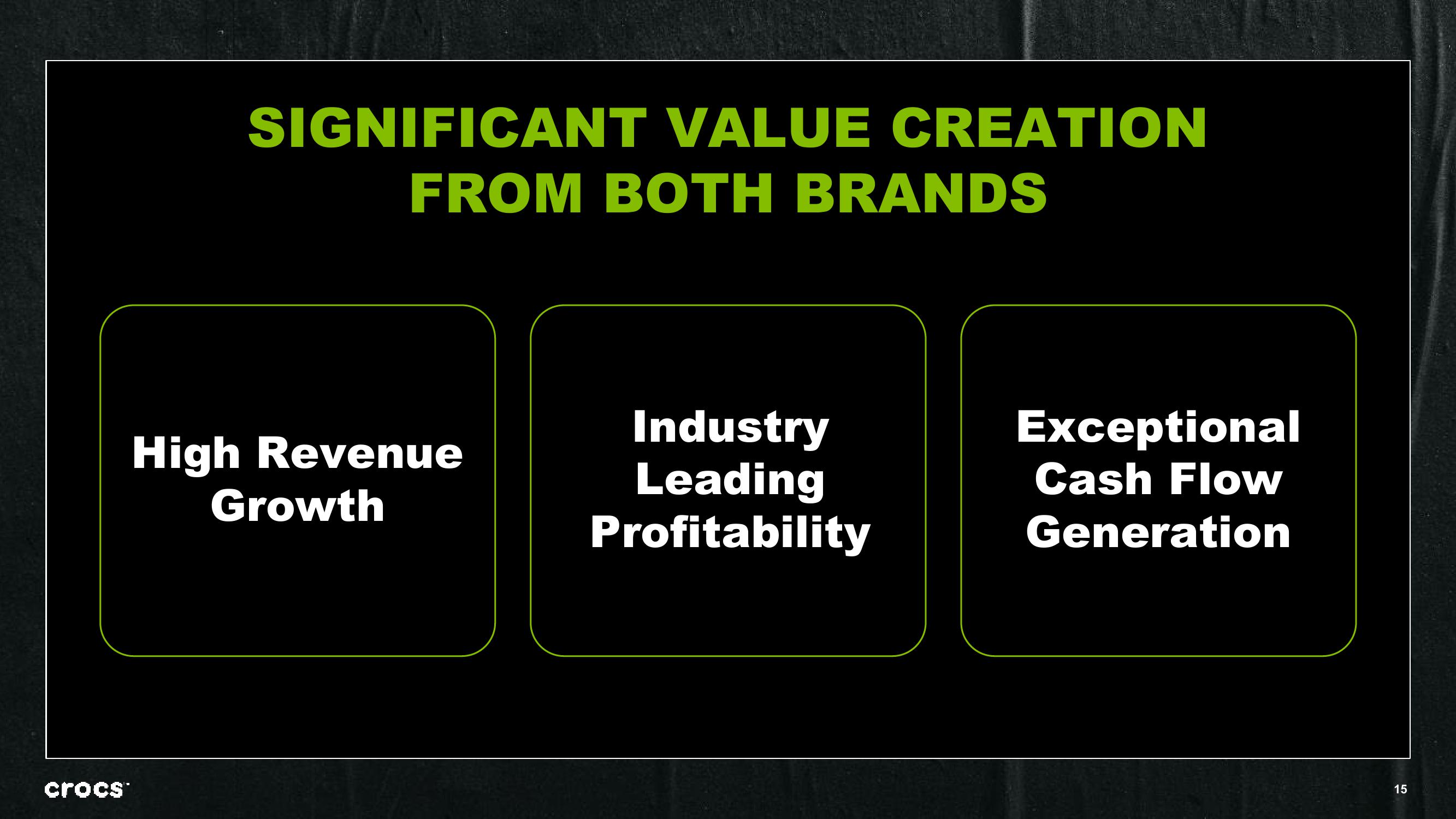 Crocs Company Presentation slide image #15