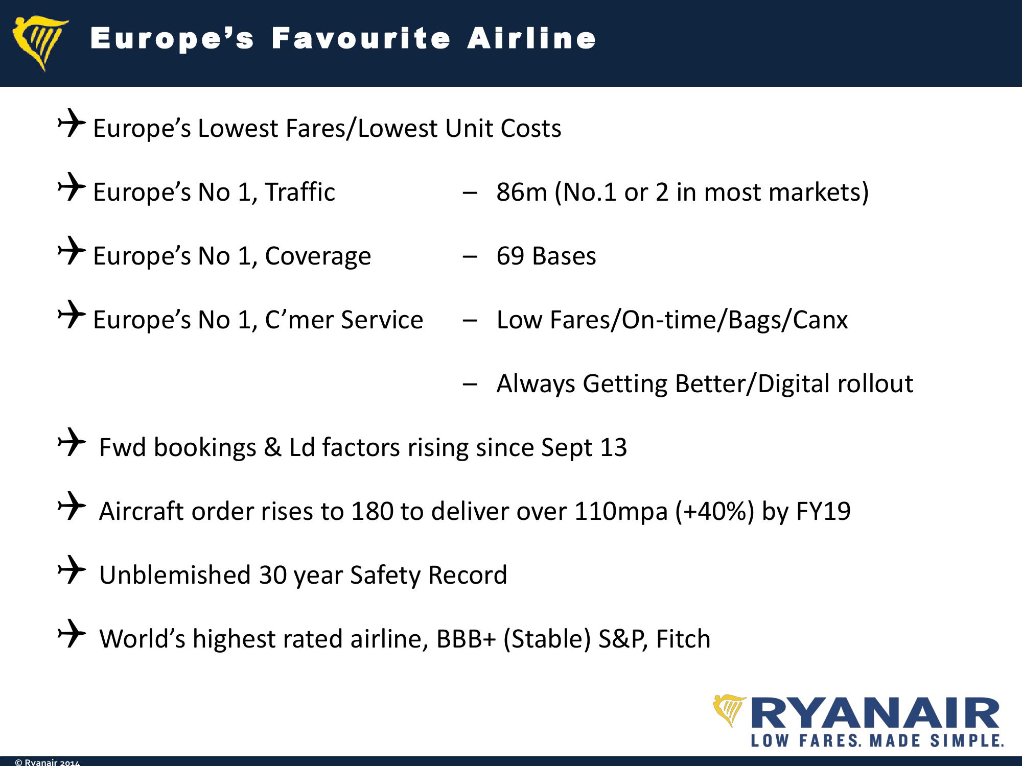 Ryanair Q1 Results Company Presentation slide image #2