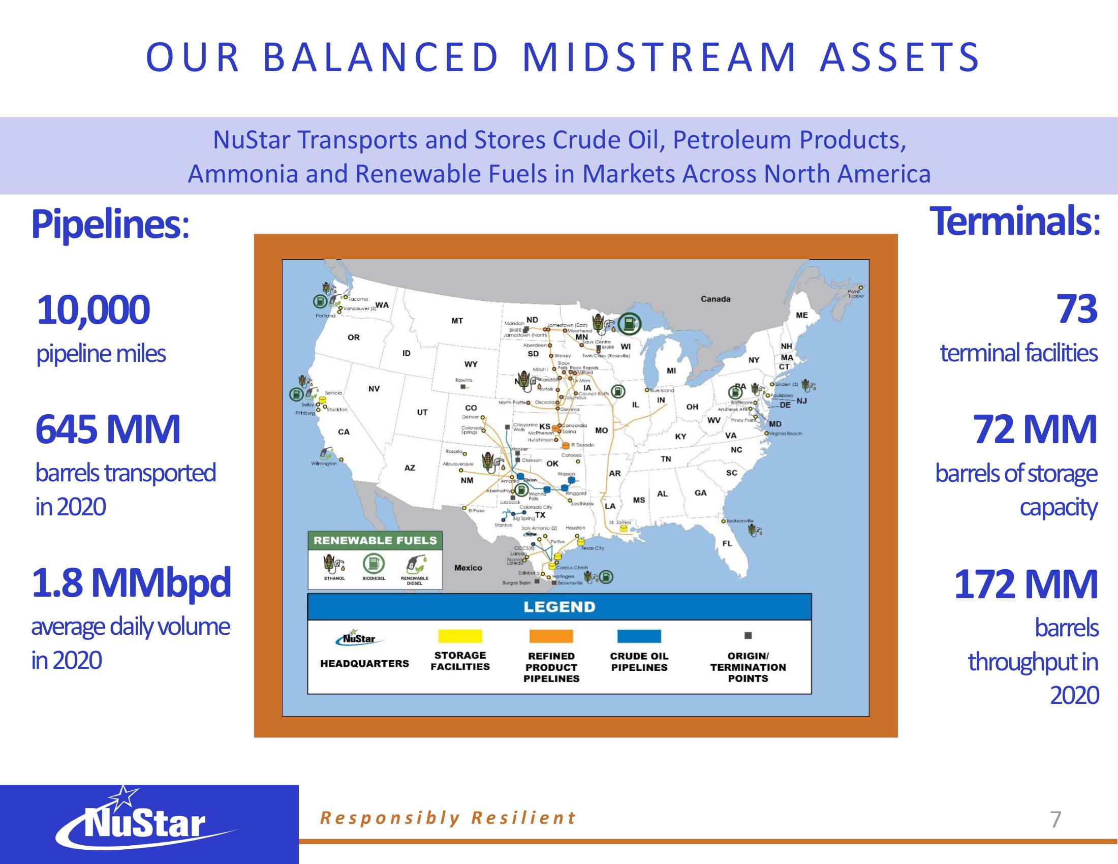 NuStar Energy ESG Presentation Deck slide image #7