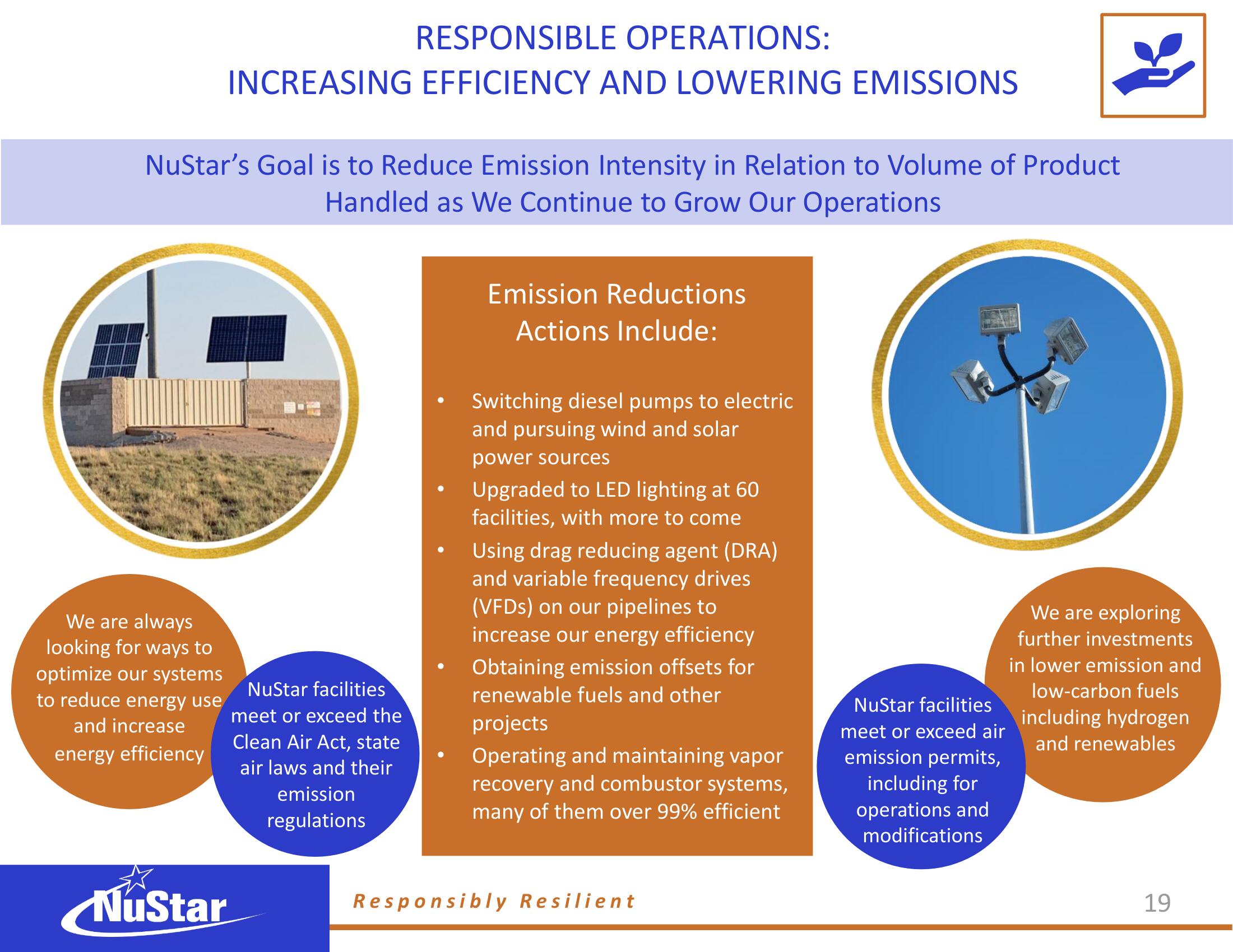 NuStar Energy ESG Presentation Deck slide image #18