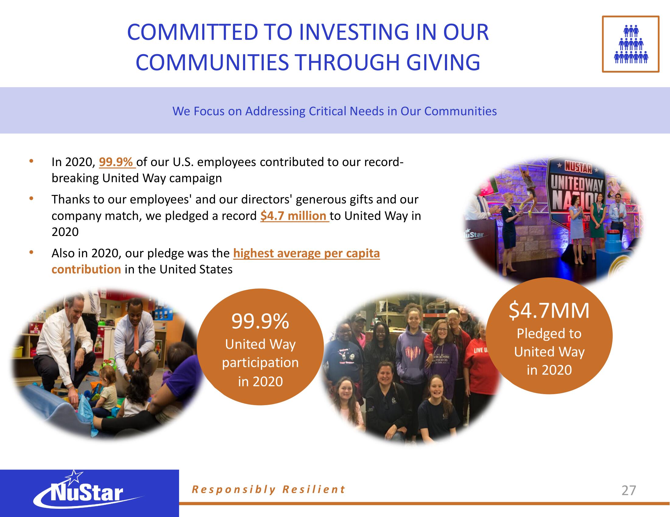 NuStar Energy ESG Presentation Deck slide image #24