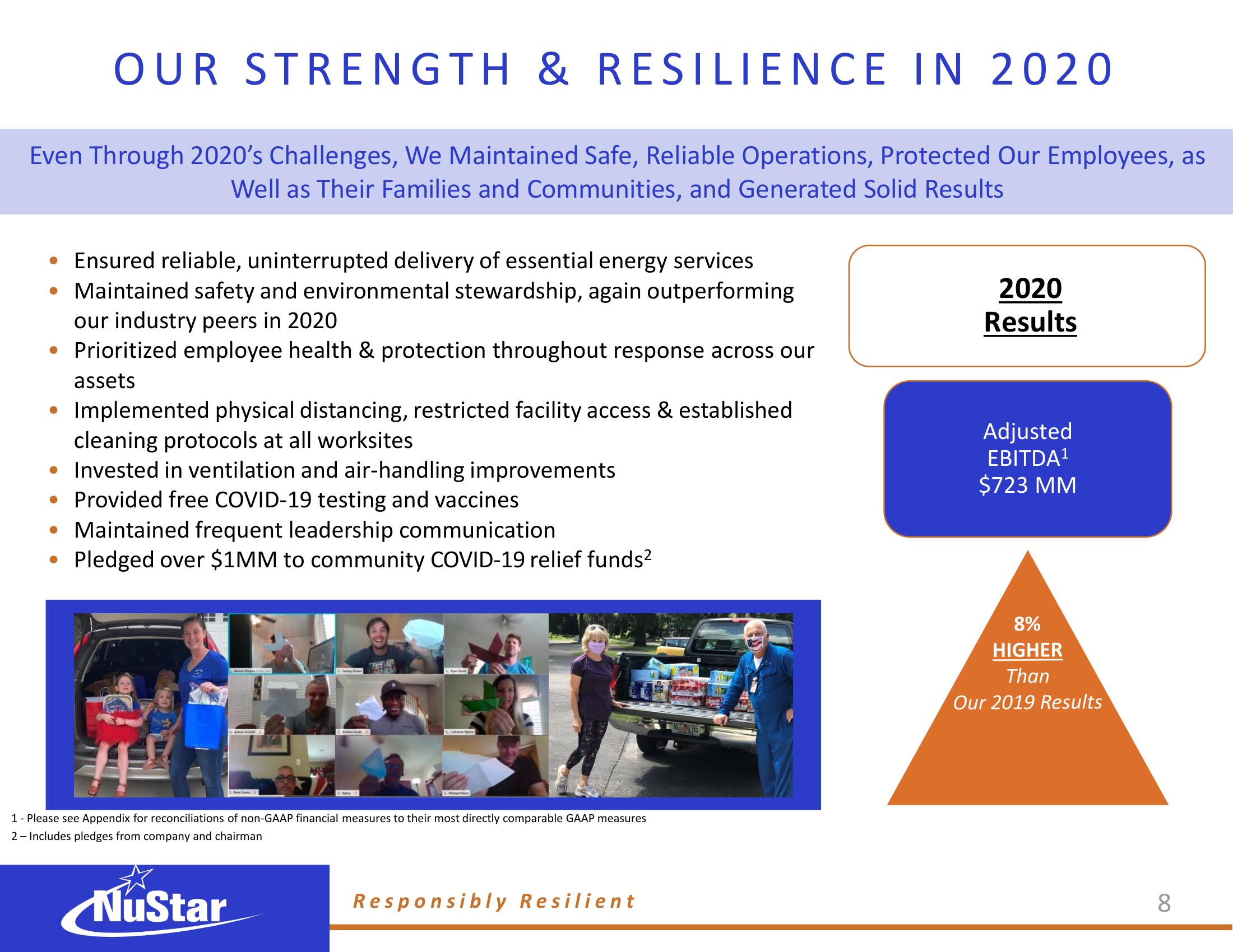 NuStar Energy ESG Presentation Deck slide image #8