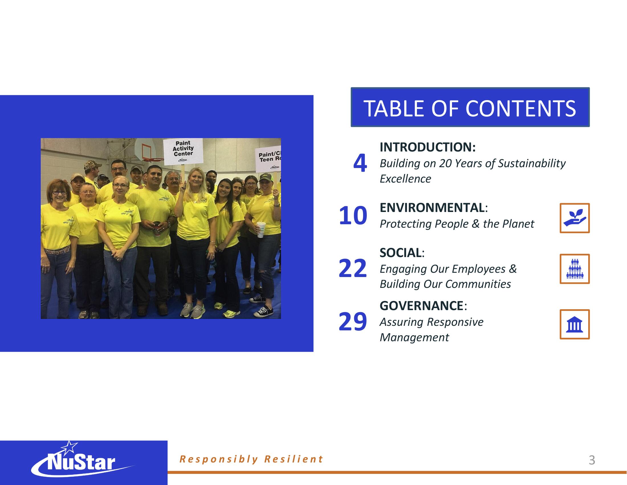 NuStar Energy ESG Presentation Deck slide image #3