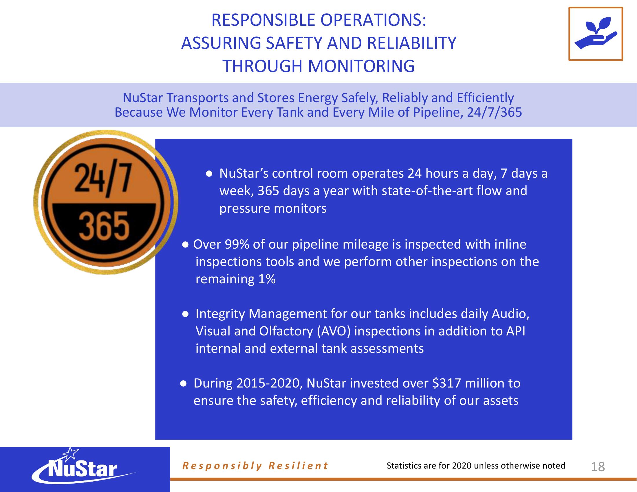 NuStar Energy ESG Presentation Deck slide image #17