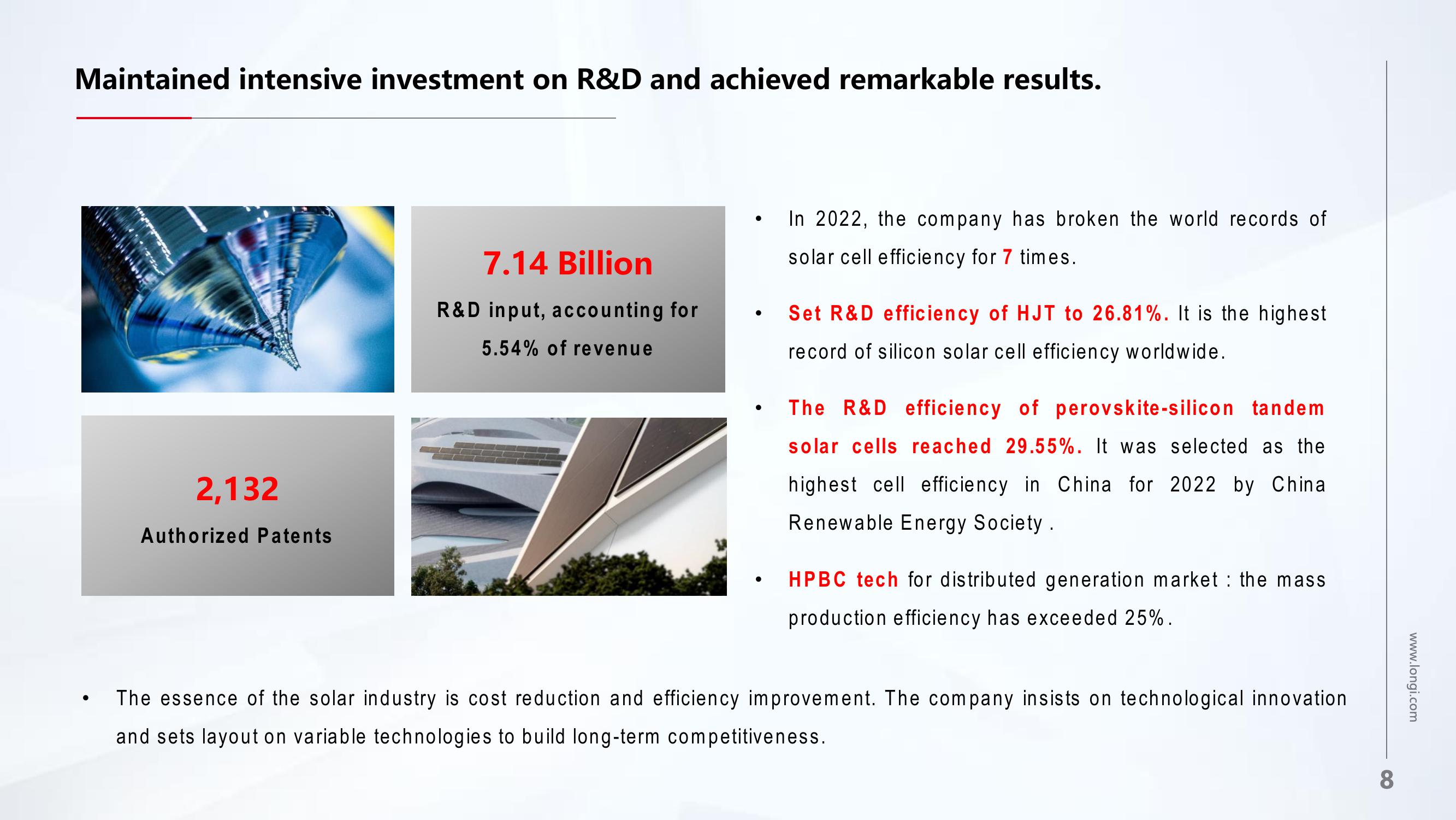 LONGi 2022 and 2023Q1 Results slide image #8