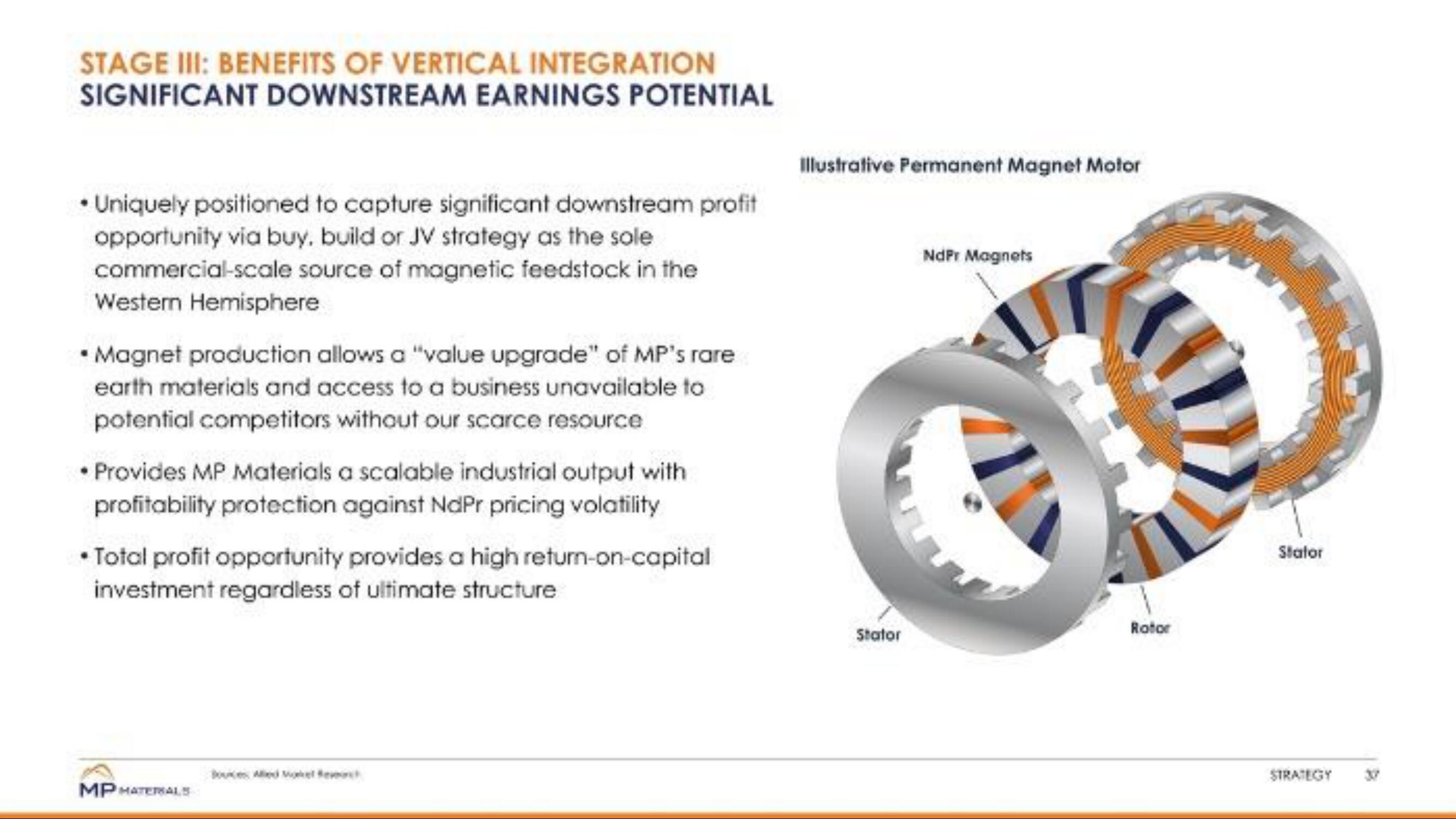 MP Materials SPAC Presentation Deck slide image #37