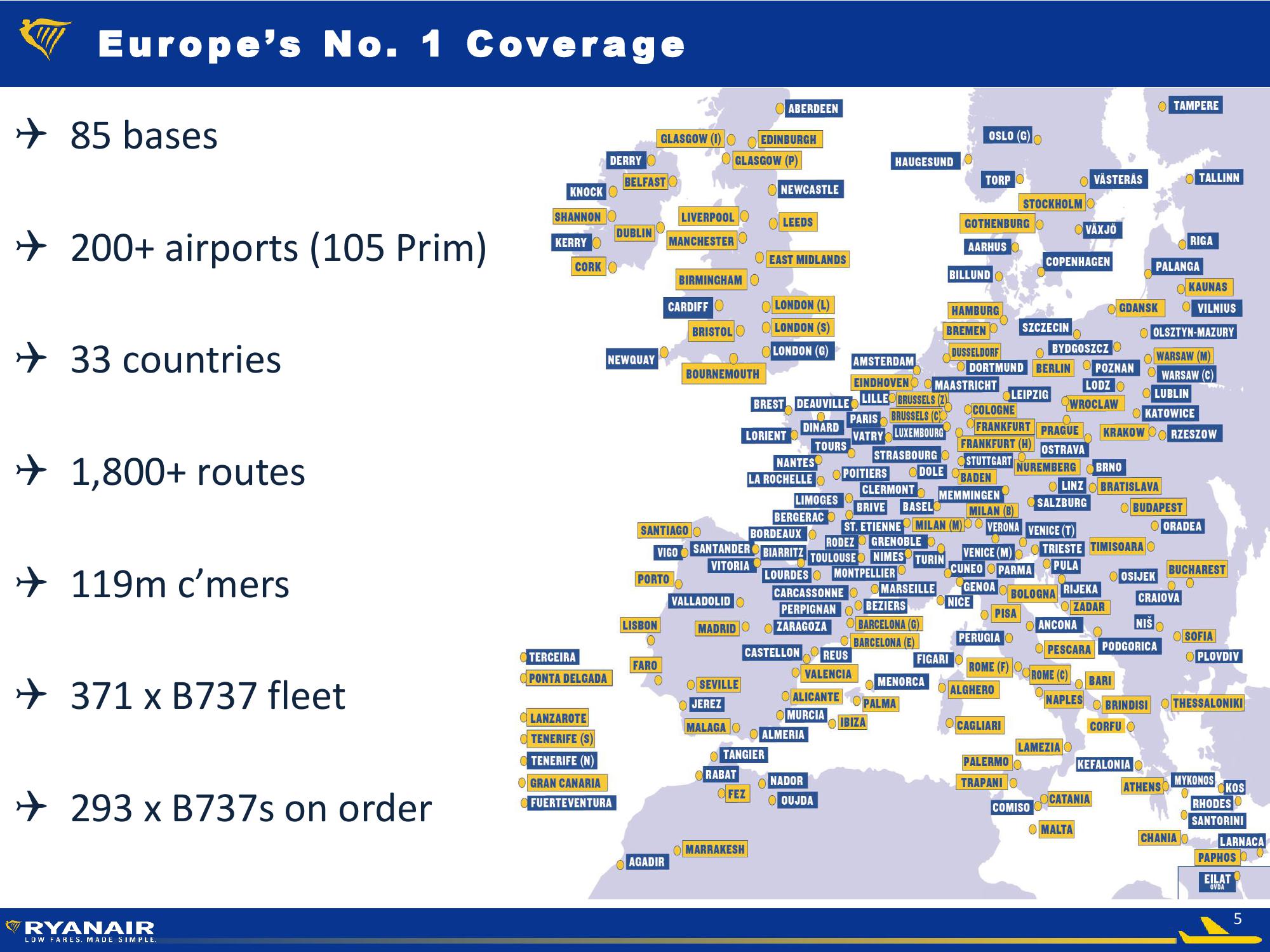 Ryanair Q3 FY17 Company Presentation slide image #5