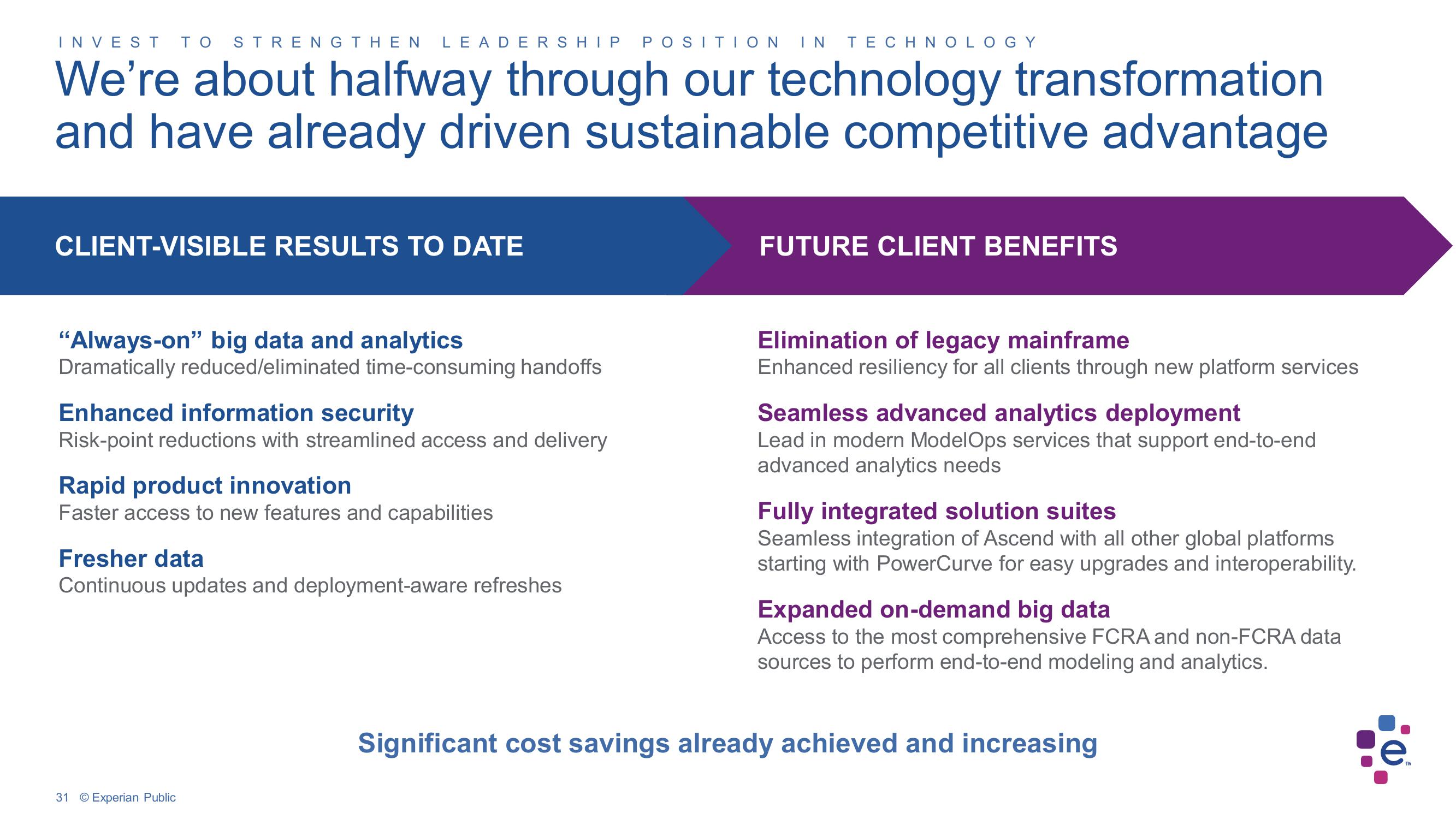 Experian Investor Conference Presentation Deck slide image #31