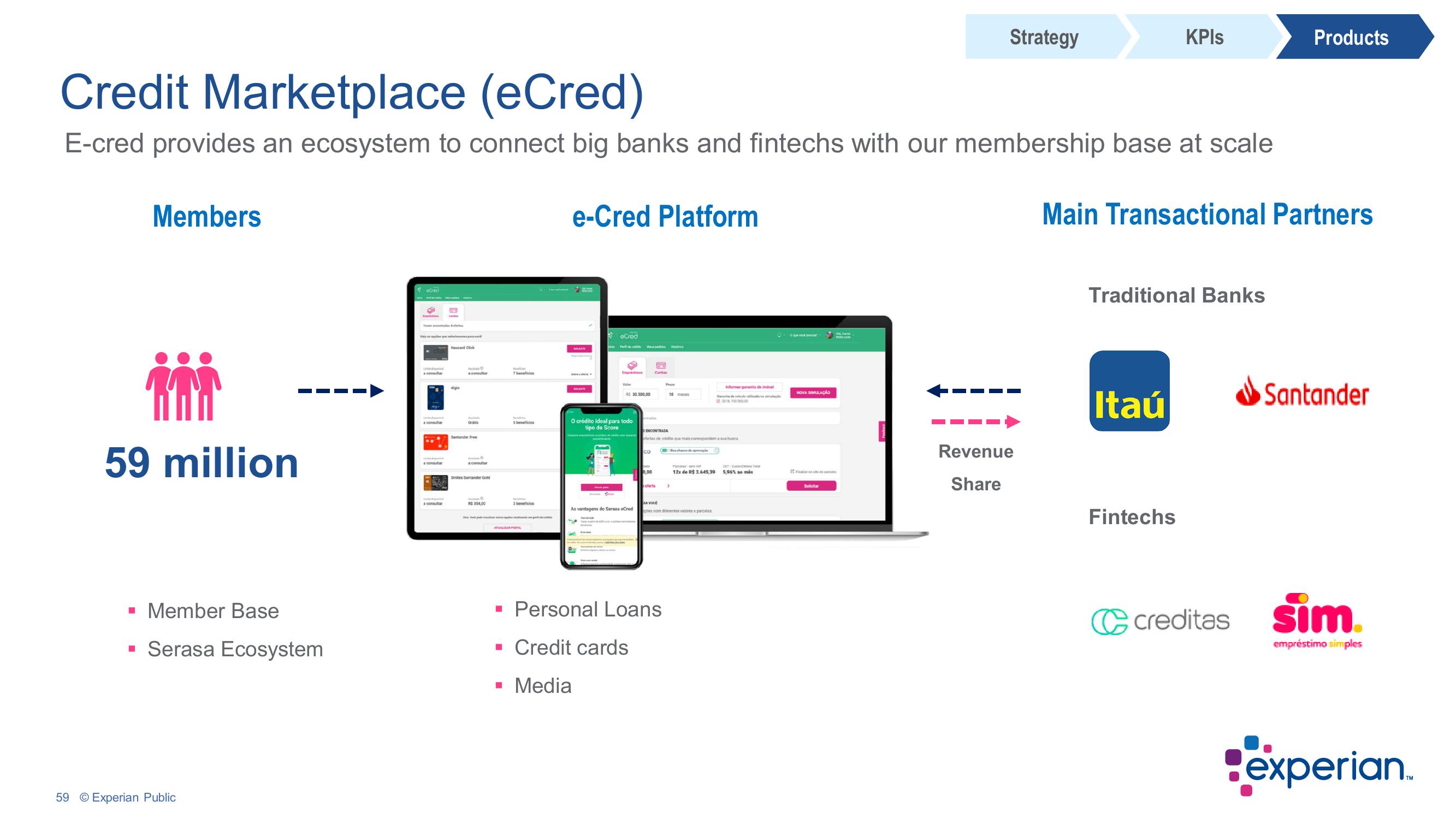 Experian Investor Conference Presentation Deck slide image #59