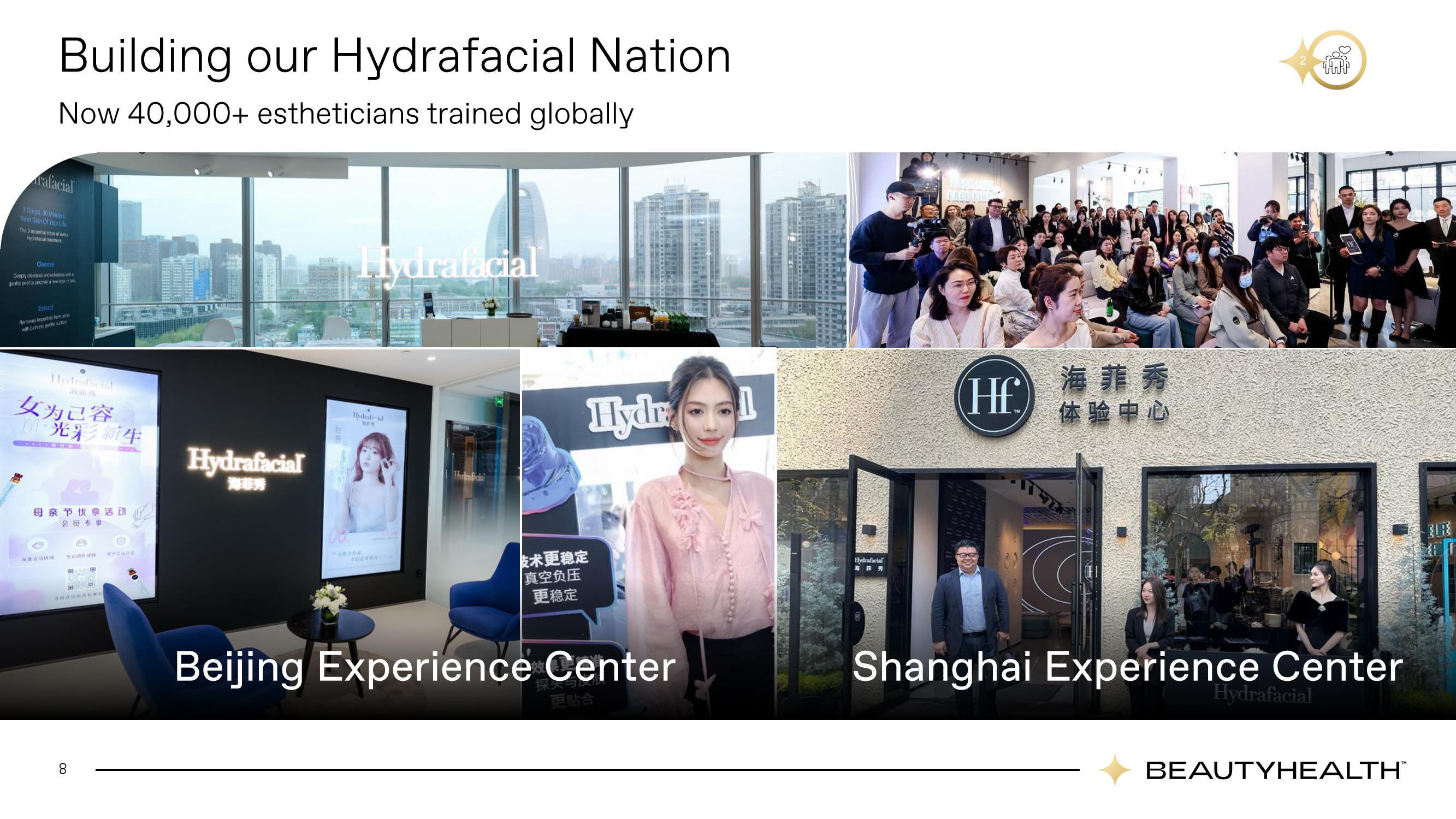 Hydrafacial Results Presentation Deck slide image