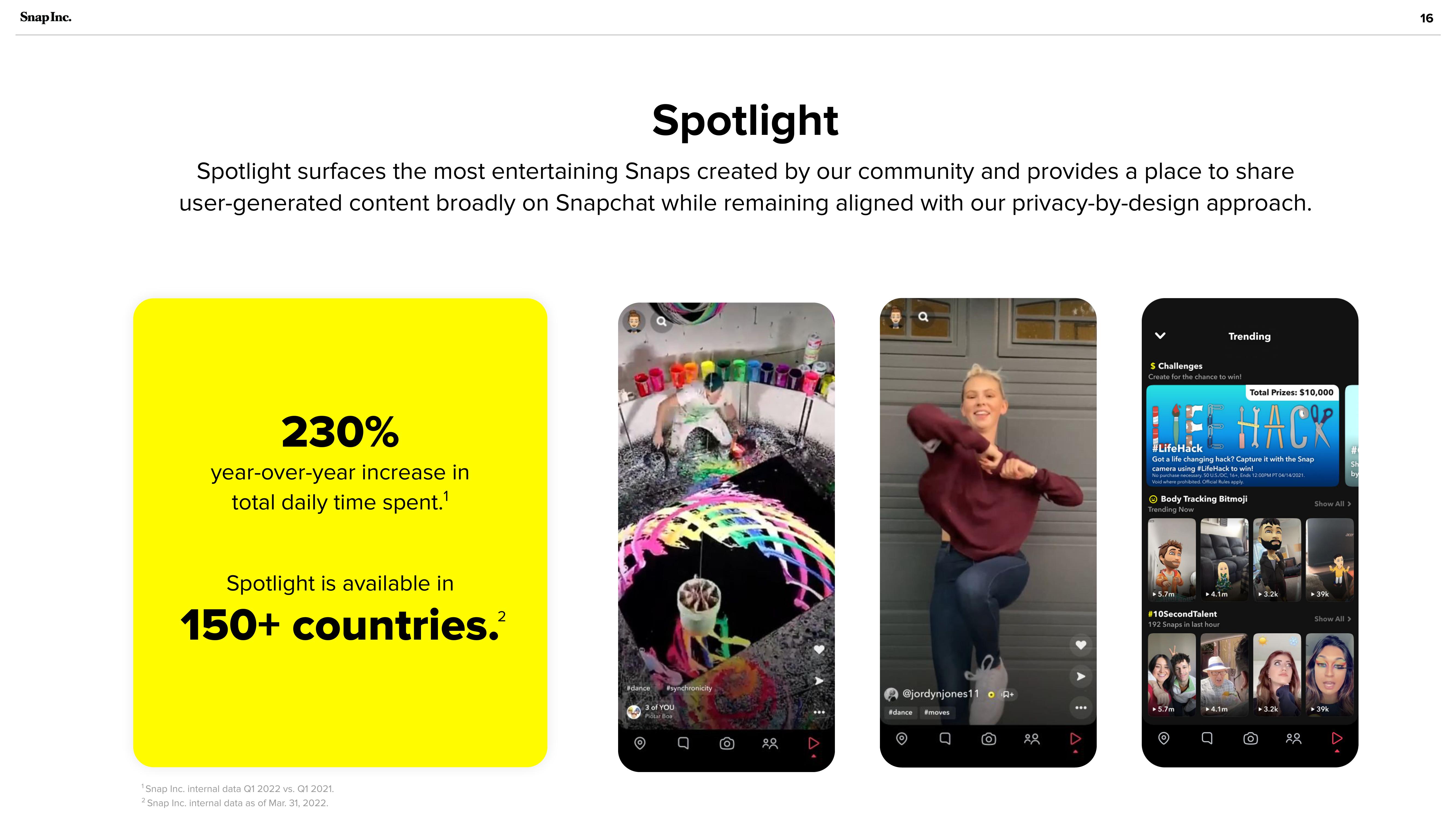 Snap Inc Investor Presentation Deck slide image #16