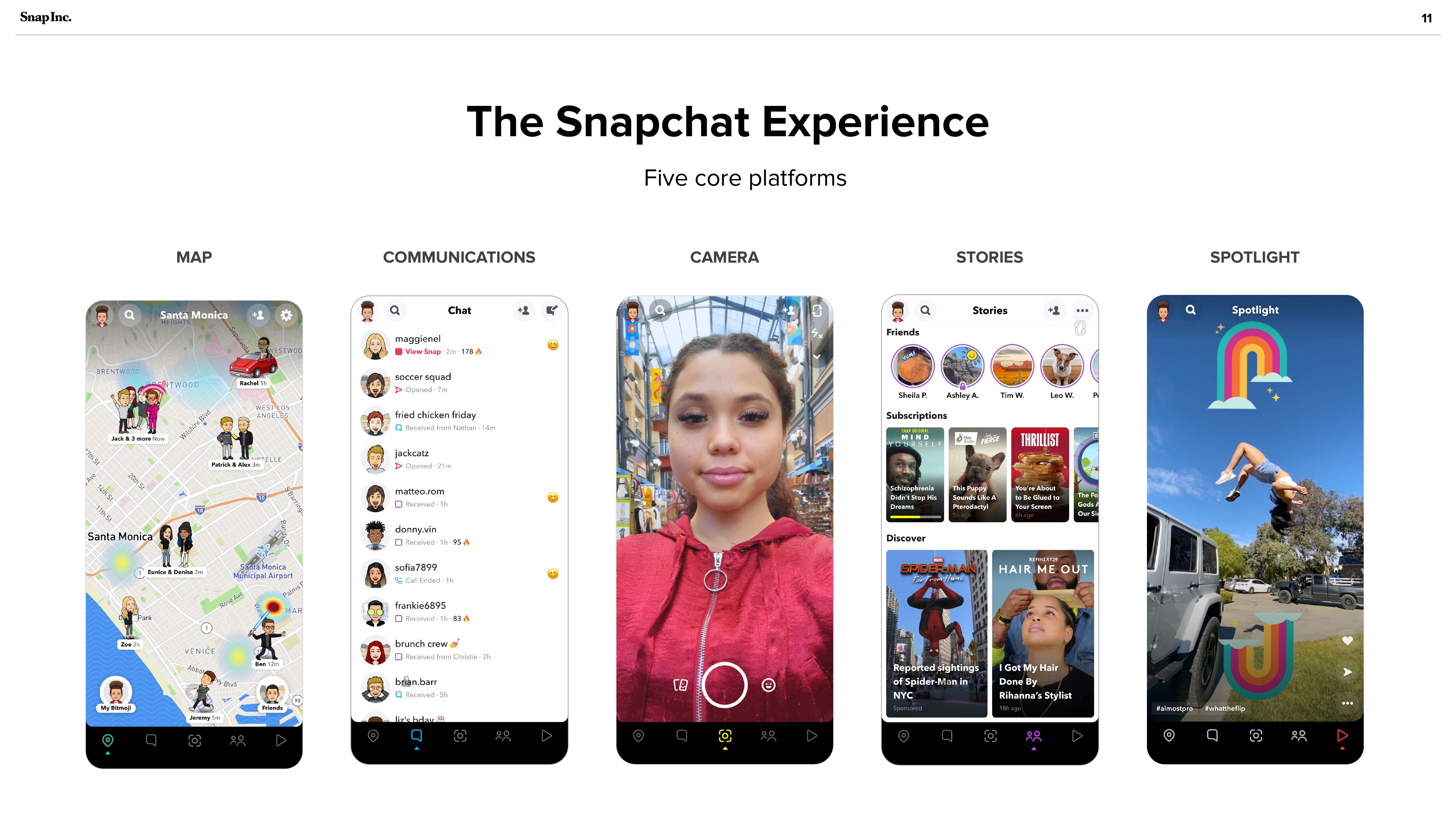 Snap Inc Investor Presentation Deck slide image #11