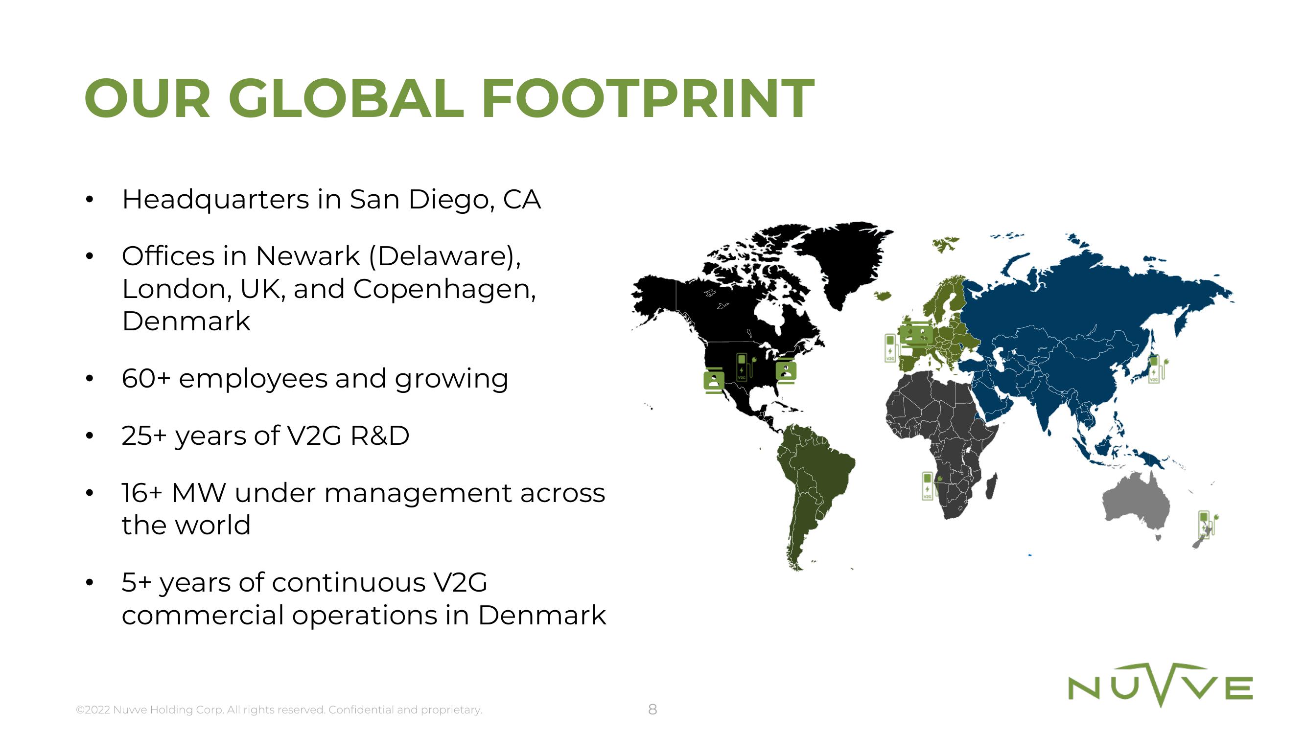 Nuvve Results Presentation Deck slide image #8