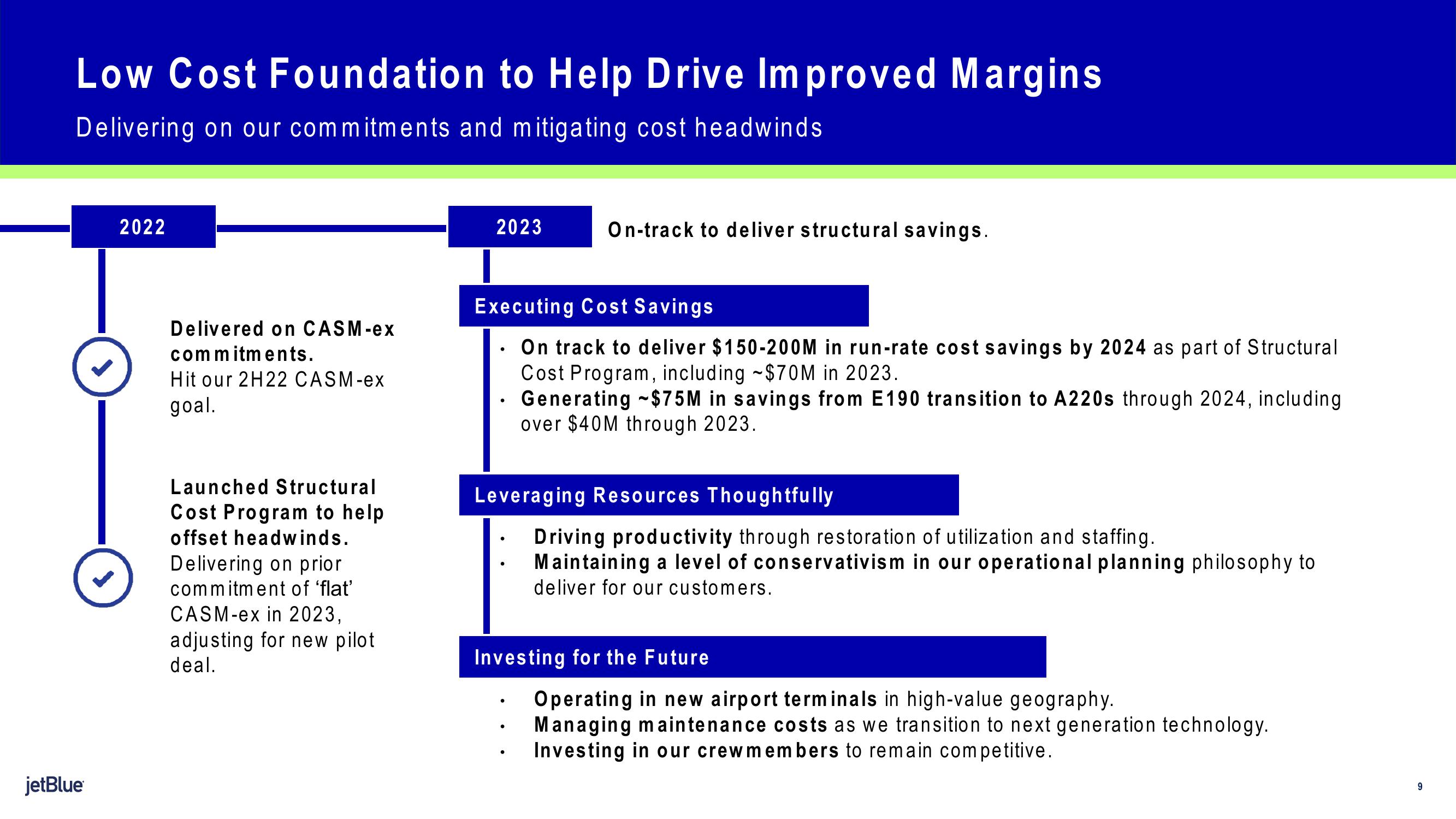 jetBlue Results Presentation Deck slide image #9