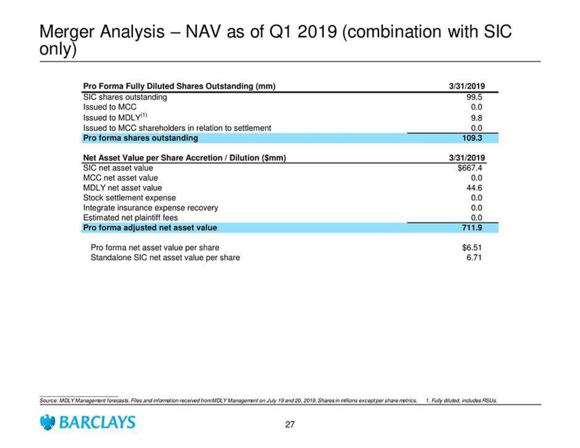 Barclays Investment Banking Pitch Book slide image #33