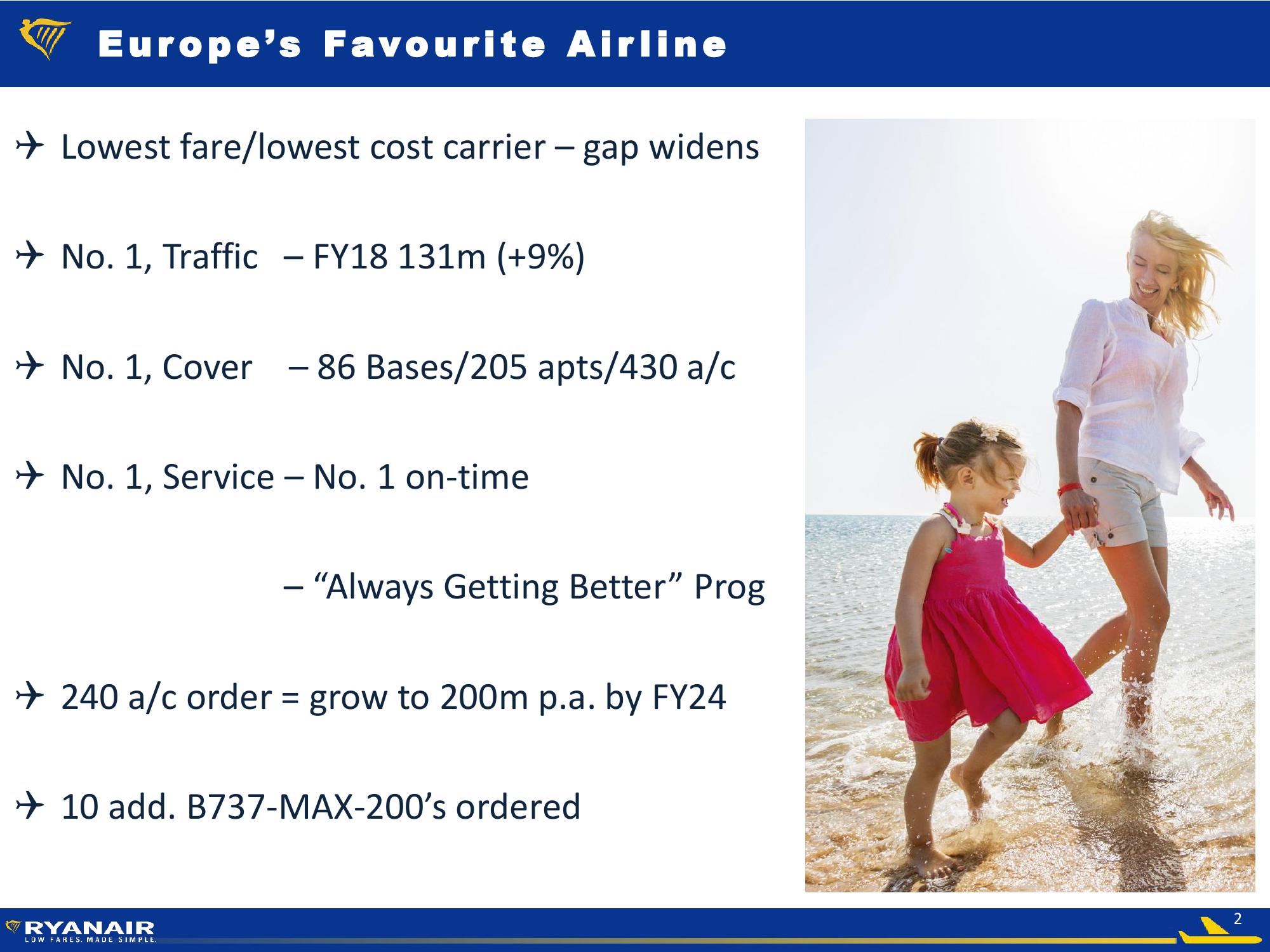 Ryanair Q1 FY18 Results slide image #2