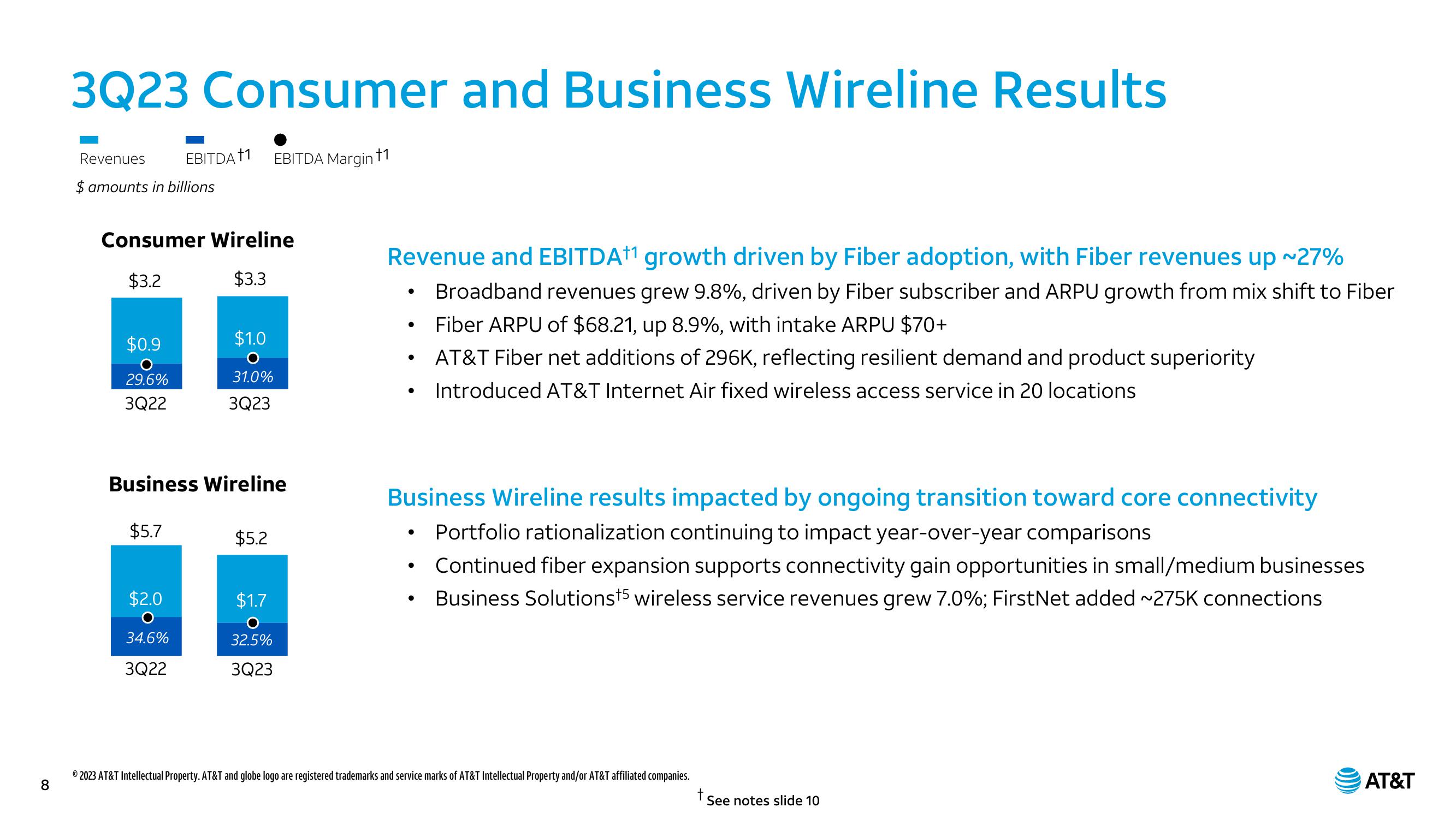 AT&T Results Presentation Deck slide image #8