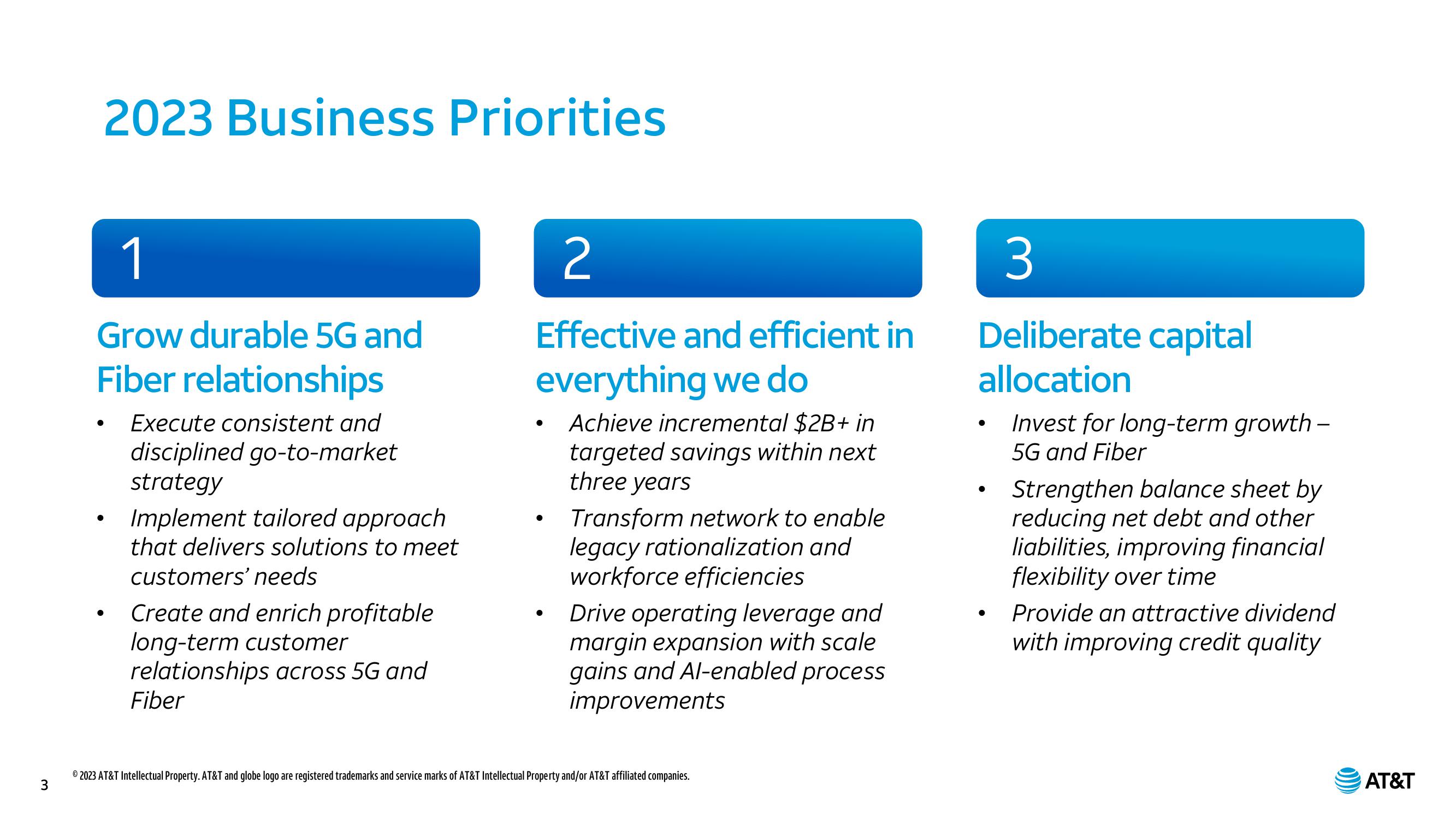 AT&T Results Presentation Deck slide image #3