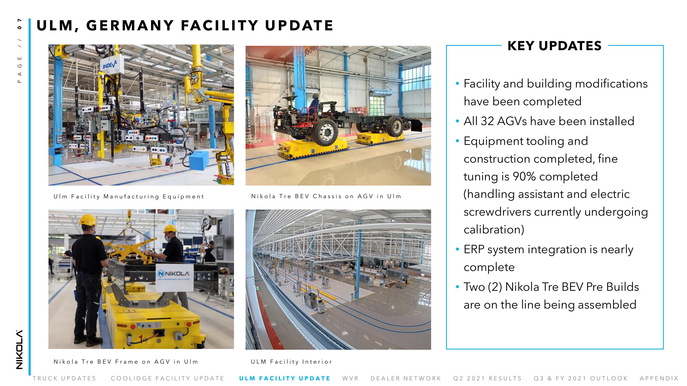 Nikola Results Presentation Deck slide image #7