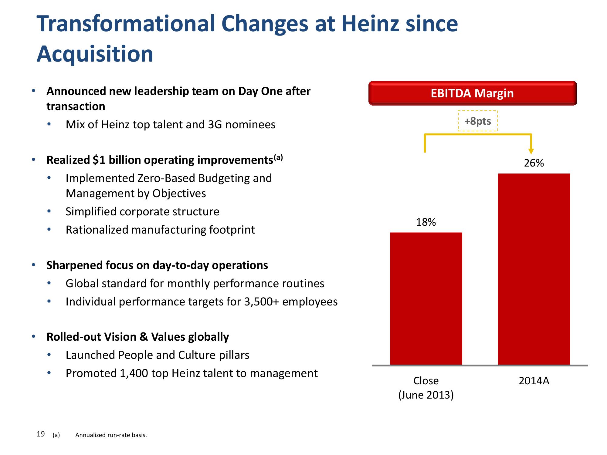 Kraft Heinz Merger slide image #20