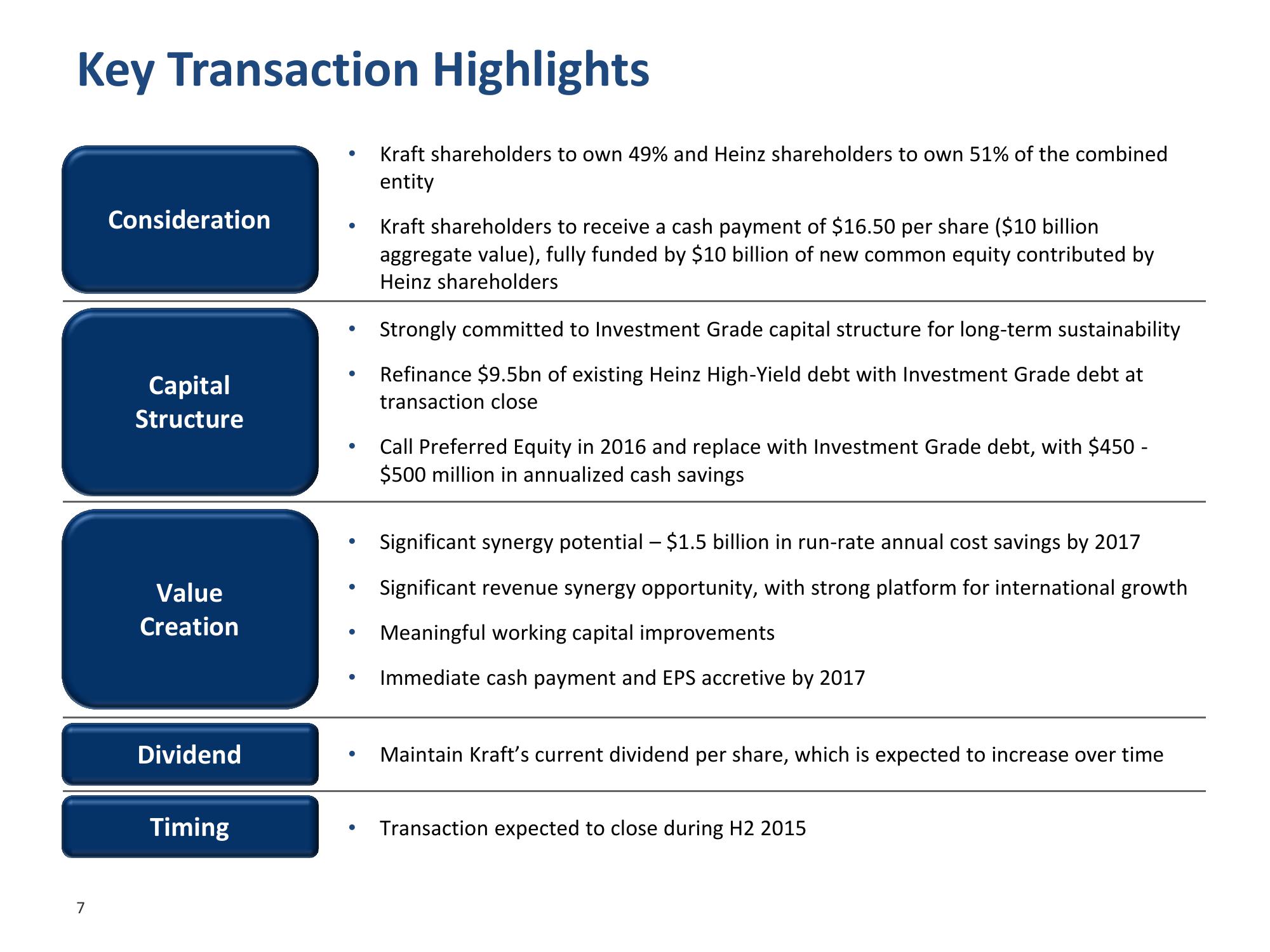 Kraft Heinz Merger slide image #8