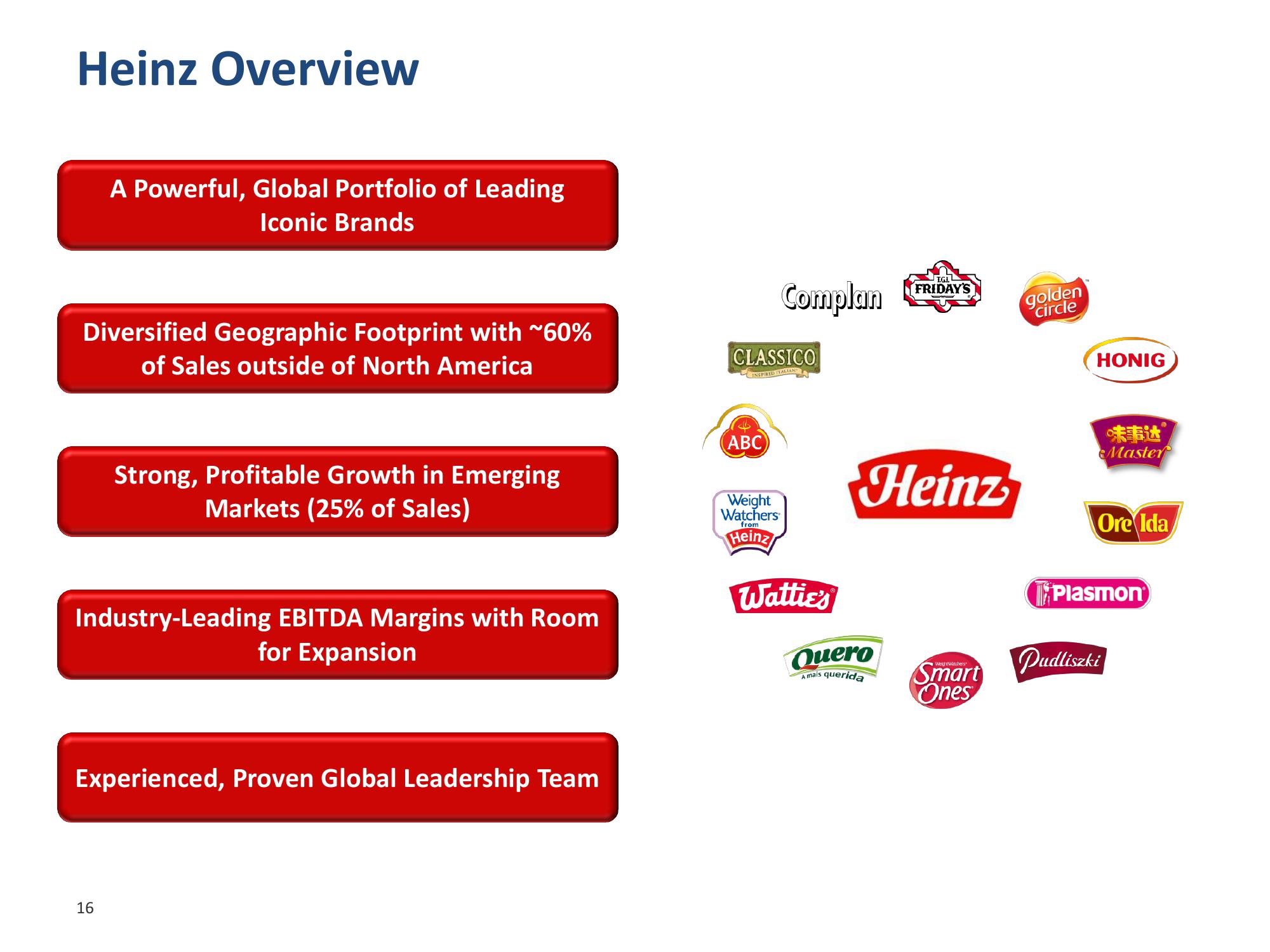 Kraft Heinz Merger slide image #17