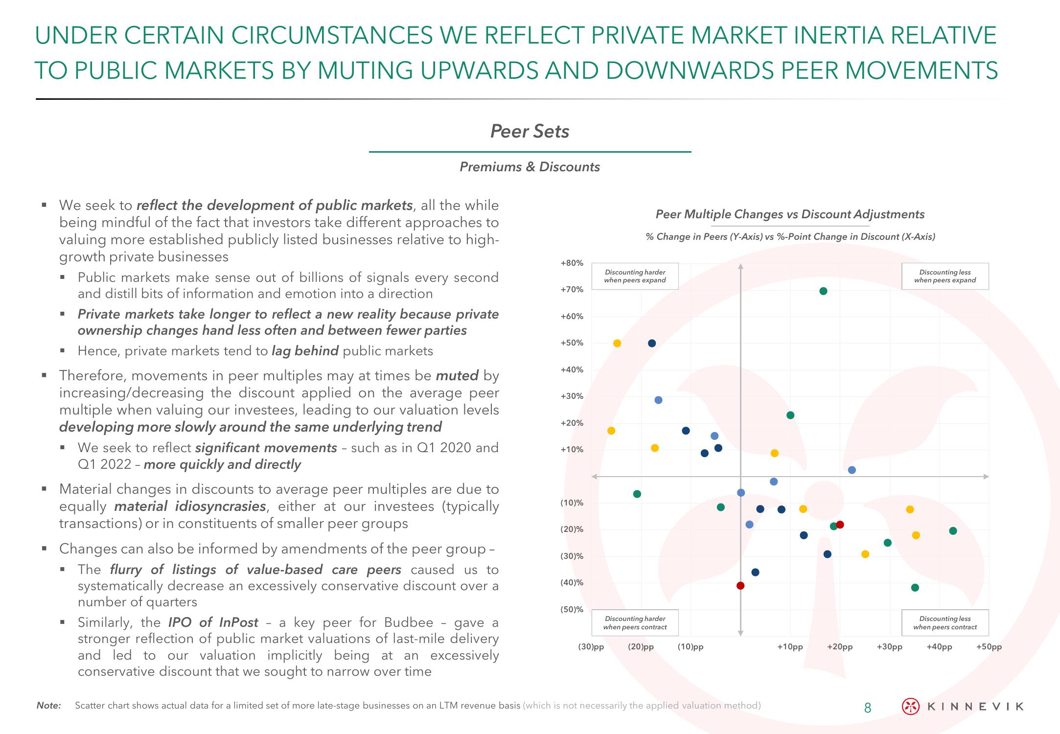 Kinnevik Results Presentation Deck slide image #8