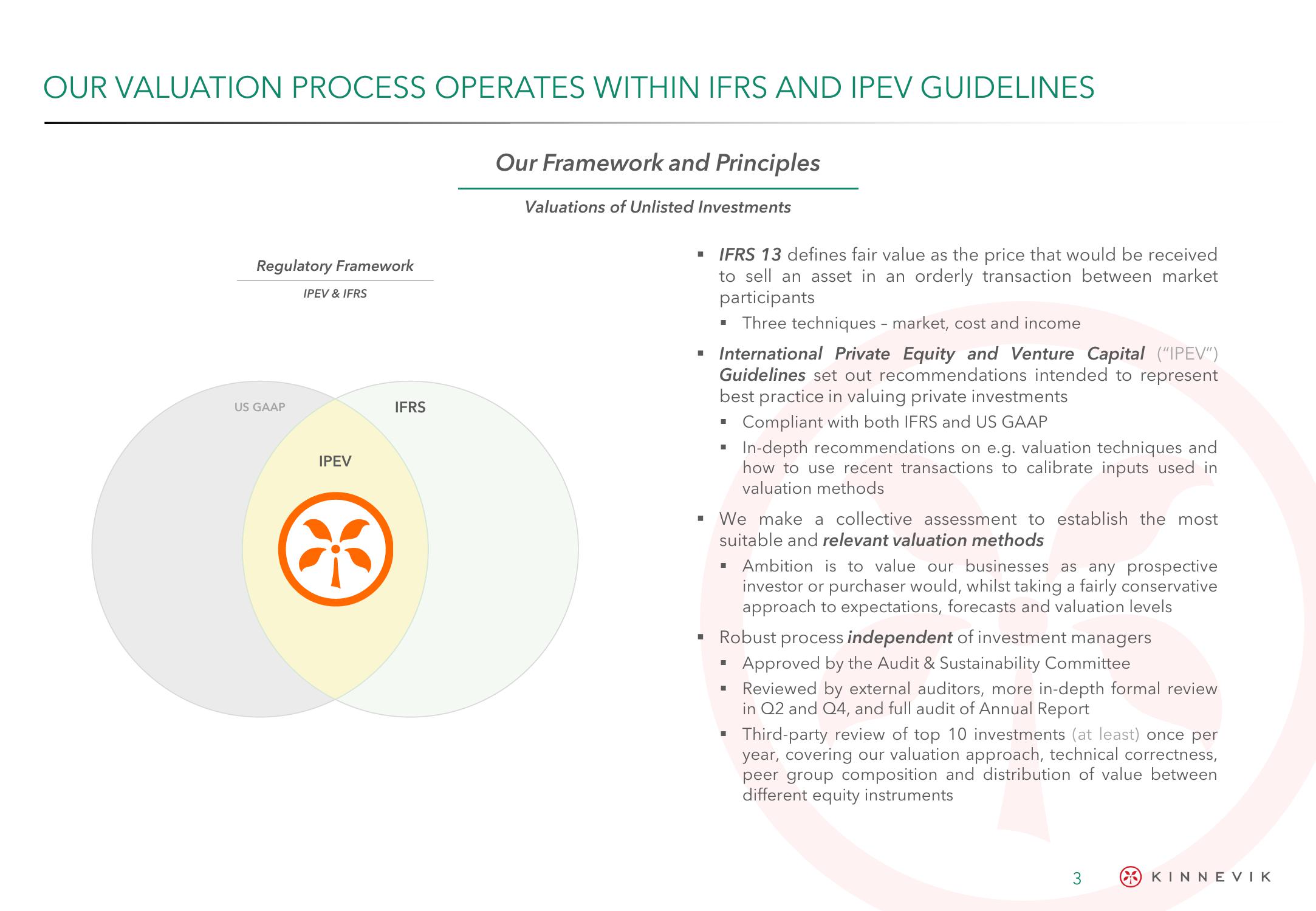 Kinnevik Results Presentation Deck slide image #3