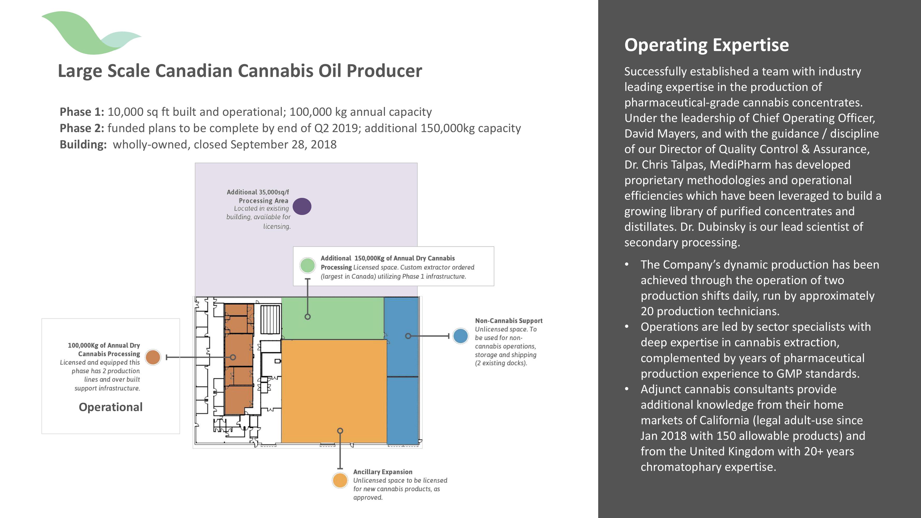 Cannabis Concentrates slide image #8