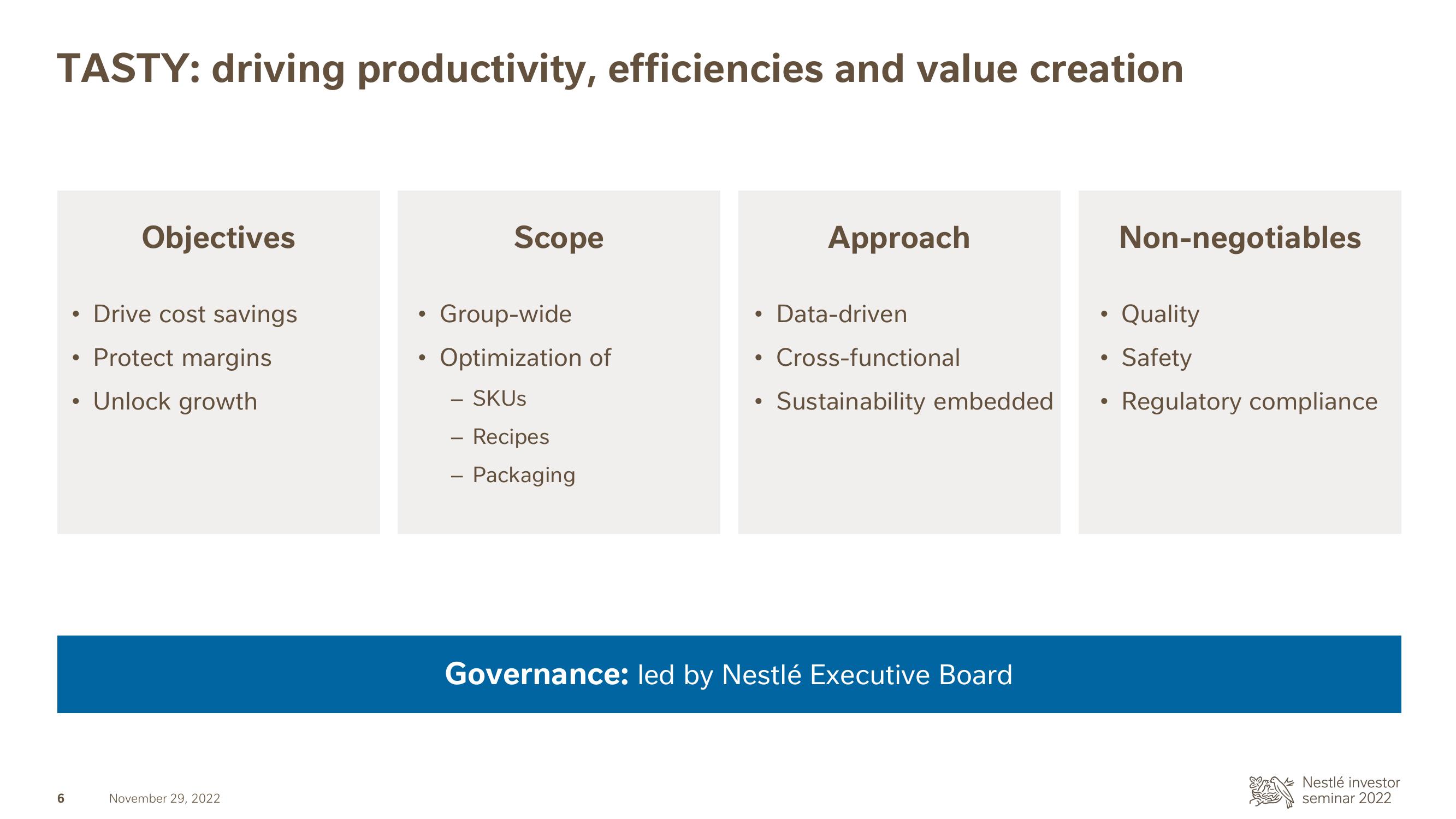 Nestle Investor Event Presentation Deck slide image #7