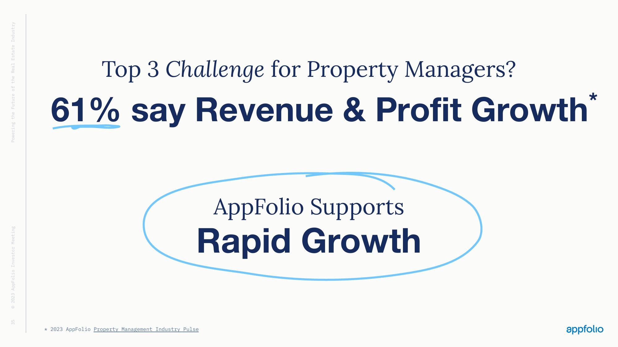 AppFolio Investor Day Presentation Deck slide image #33