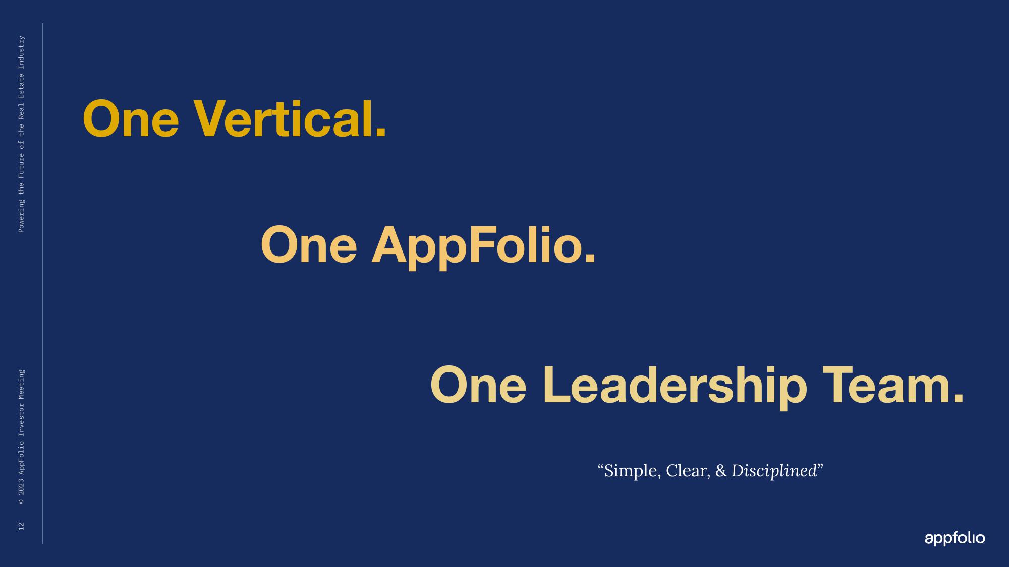 AppFolio Investor Day Presentation Deck slide image #11