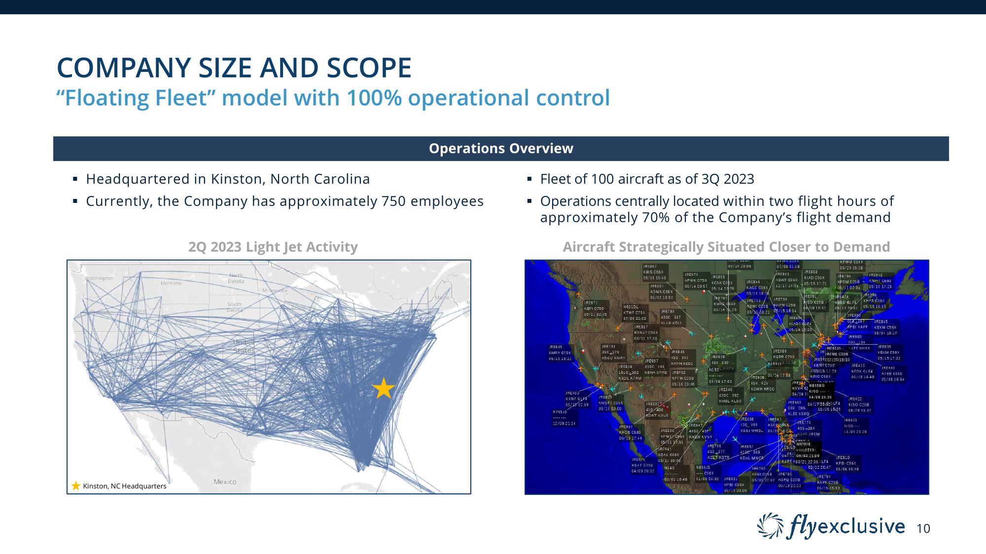 flyExclusive Investor Presentation Deck slide image #10