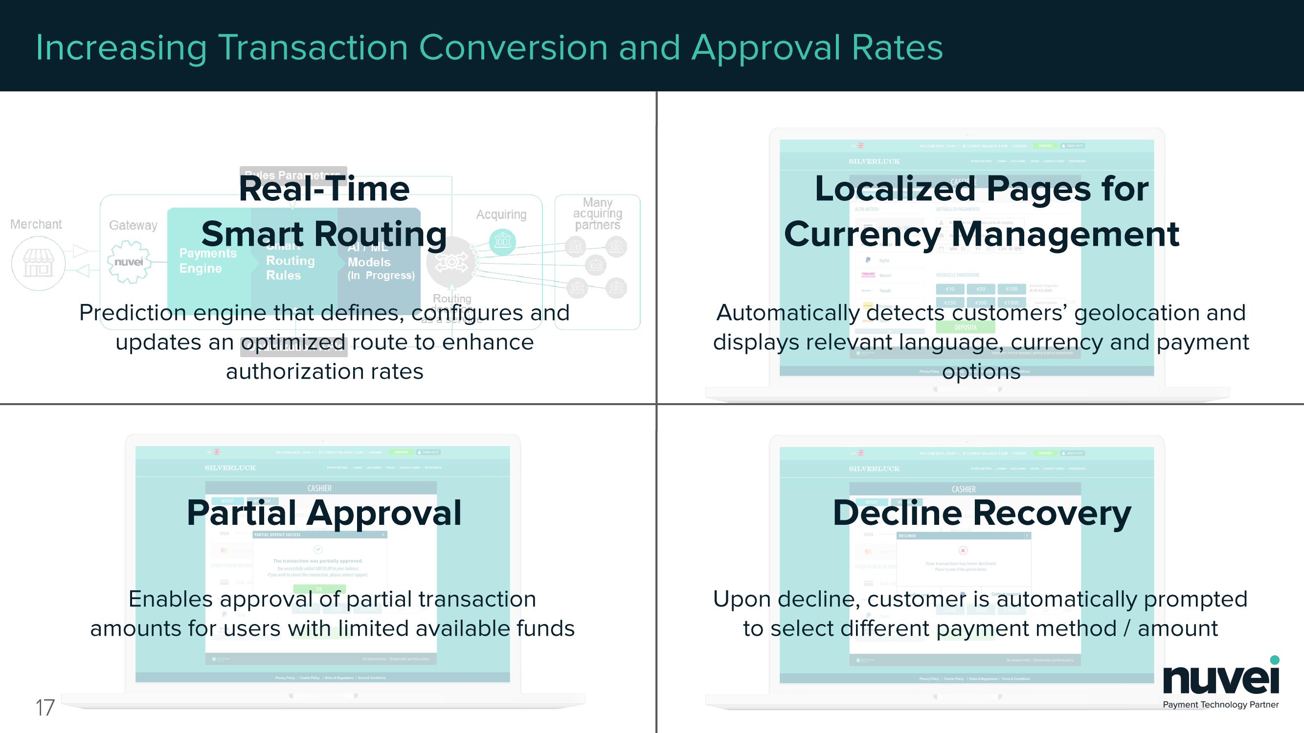 Nuvei Results Presentation Deck slide image #17