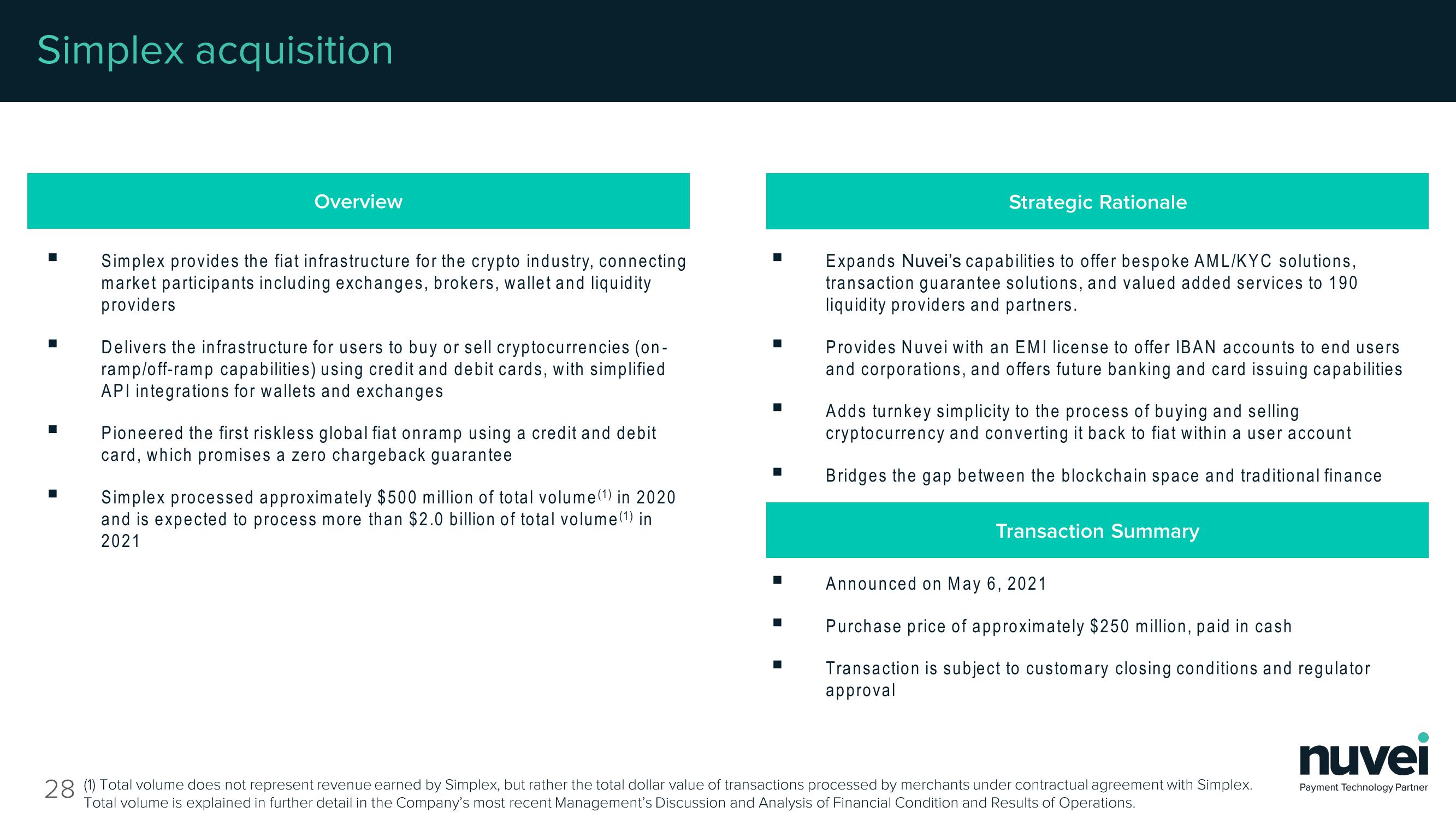 Nuvei Results Presentation Deck slide image #28