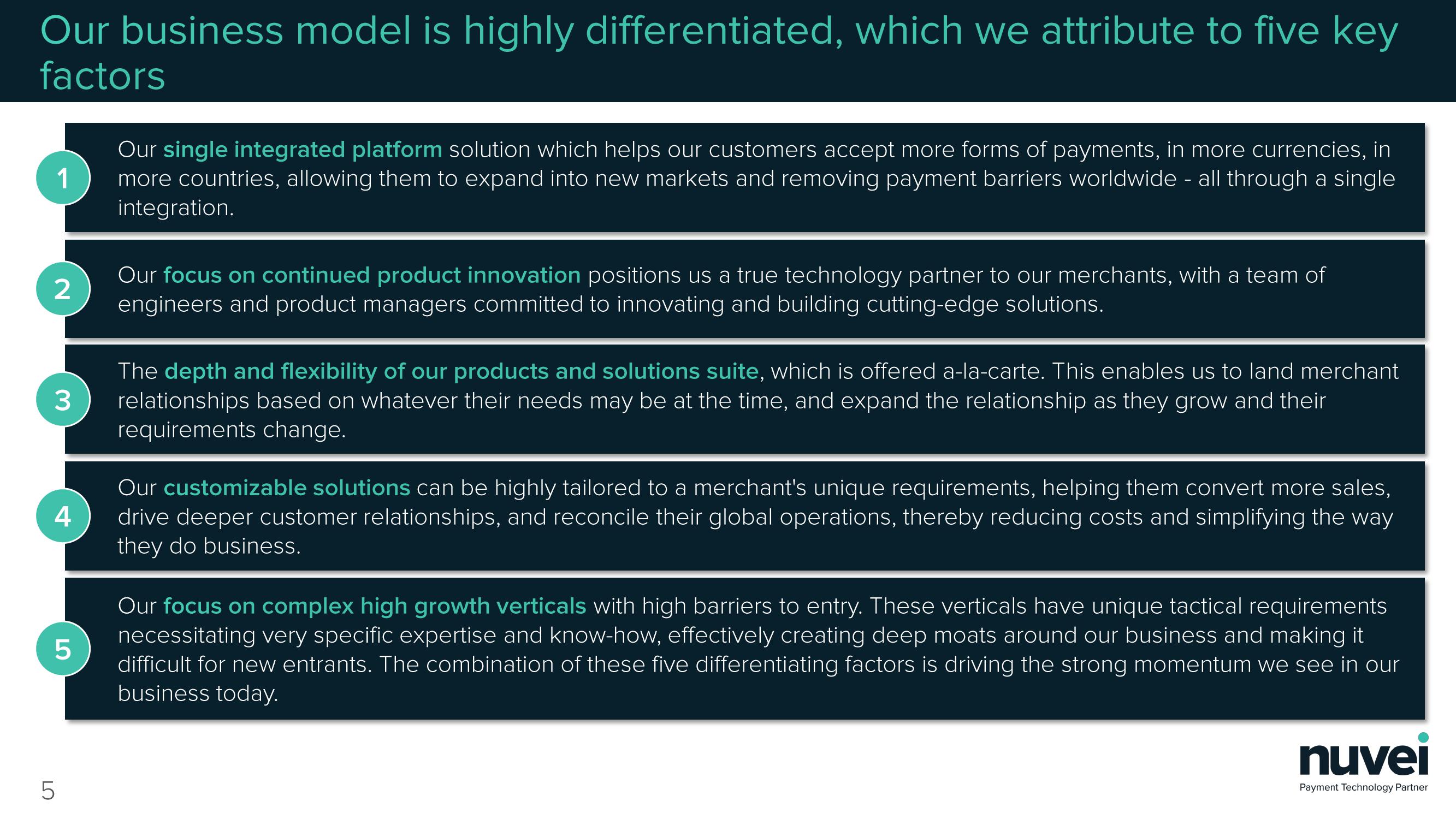 Nuvei Results Presentation Deck slide image #5