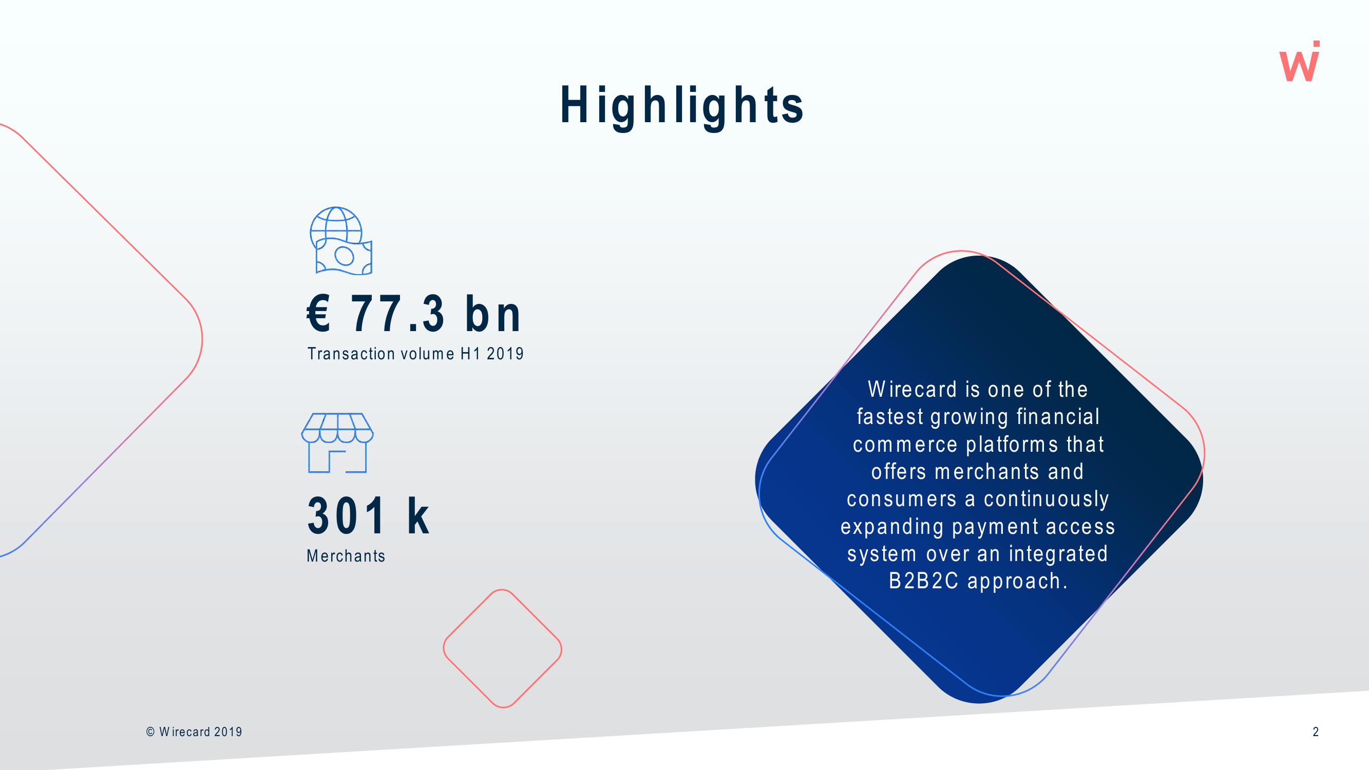 Wirecard Results Presentation Deck slide image #2