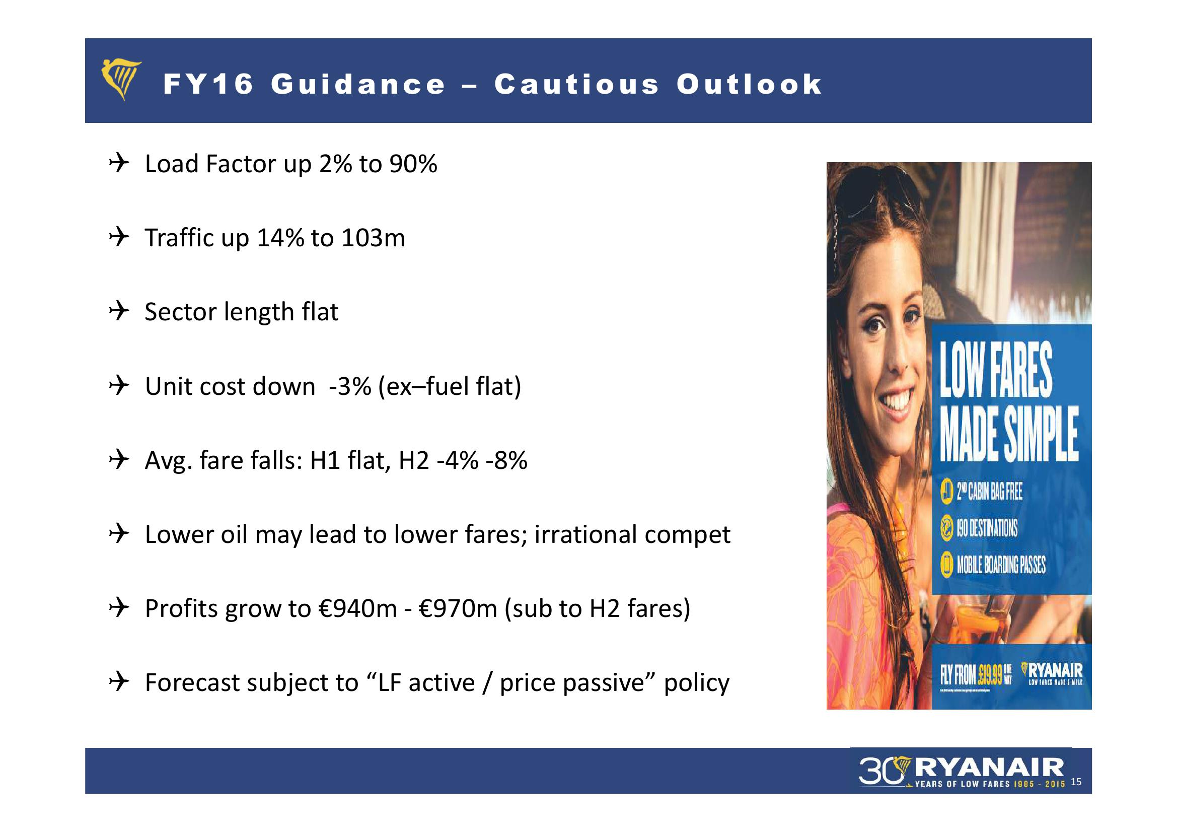 Q1 FY’16 Results slide image #15