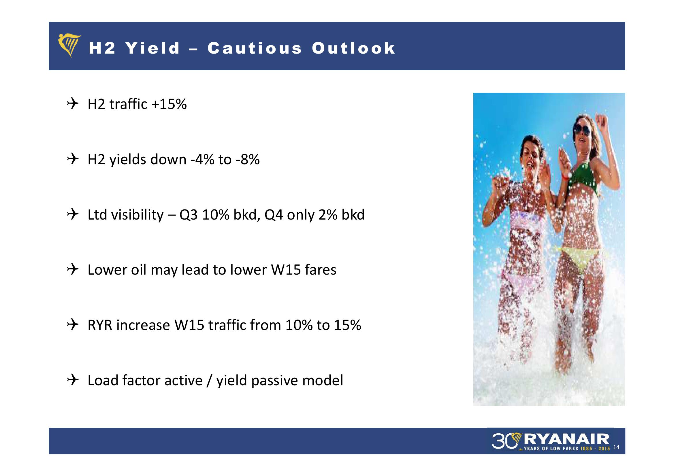 Q1 FY’16 Results slide image #14