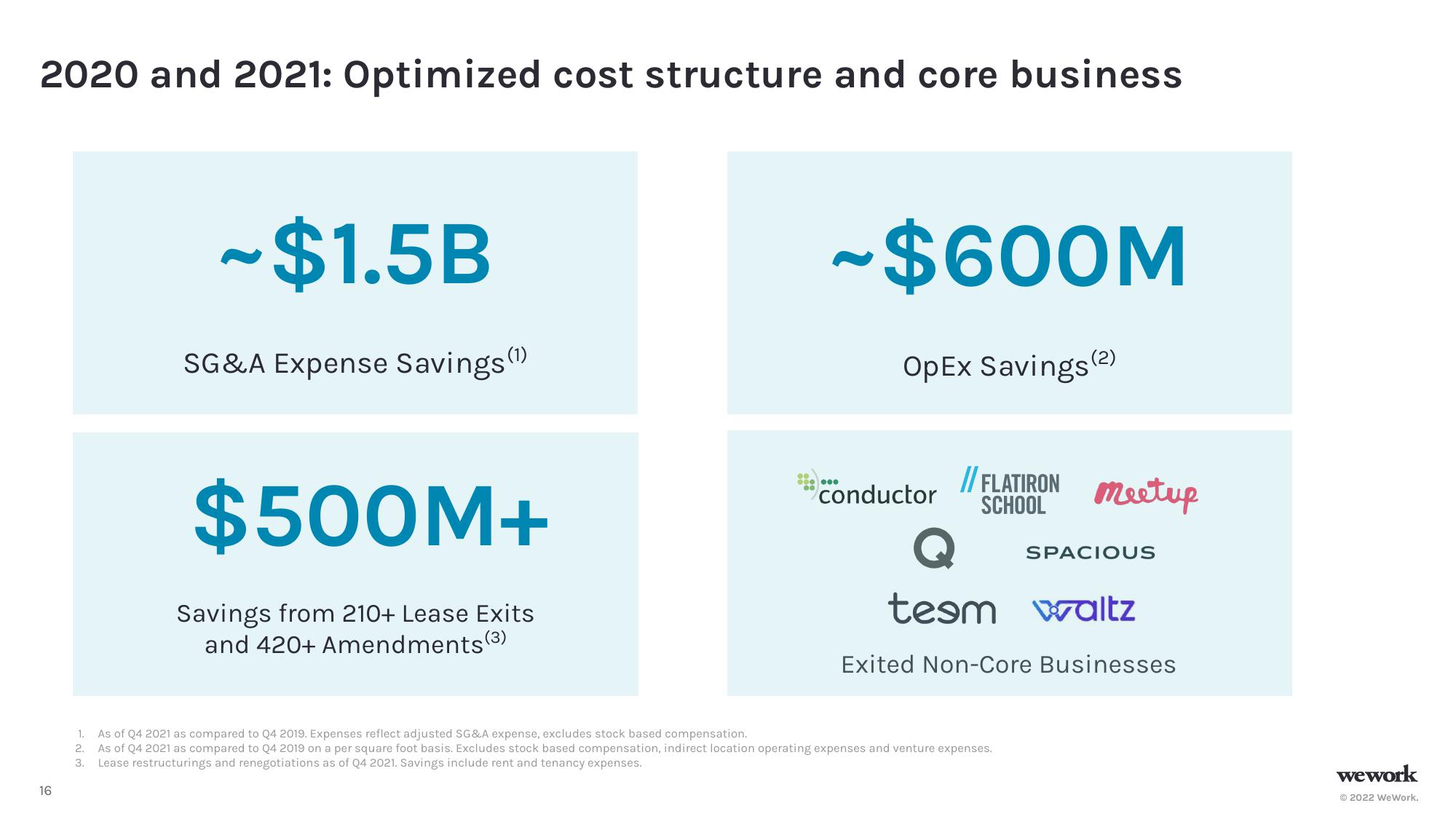 WeWork Investor Presentation Deck slide image #17