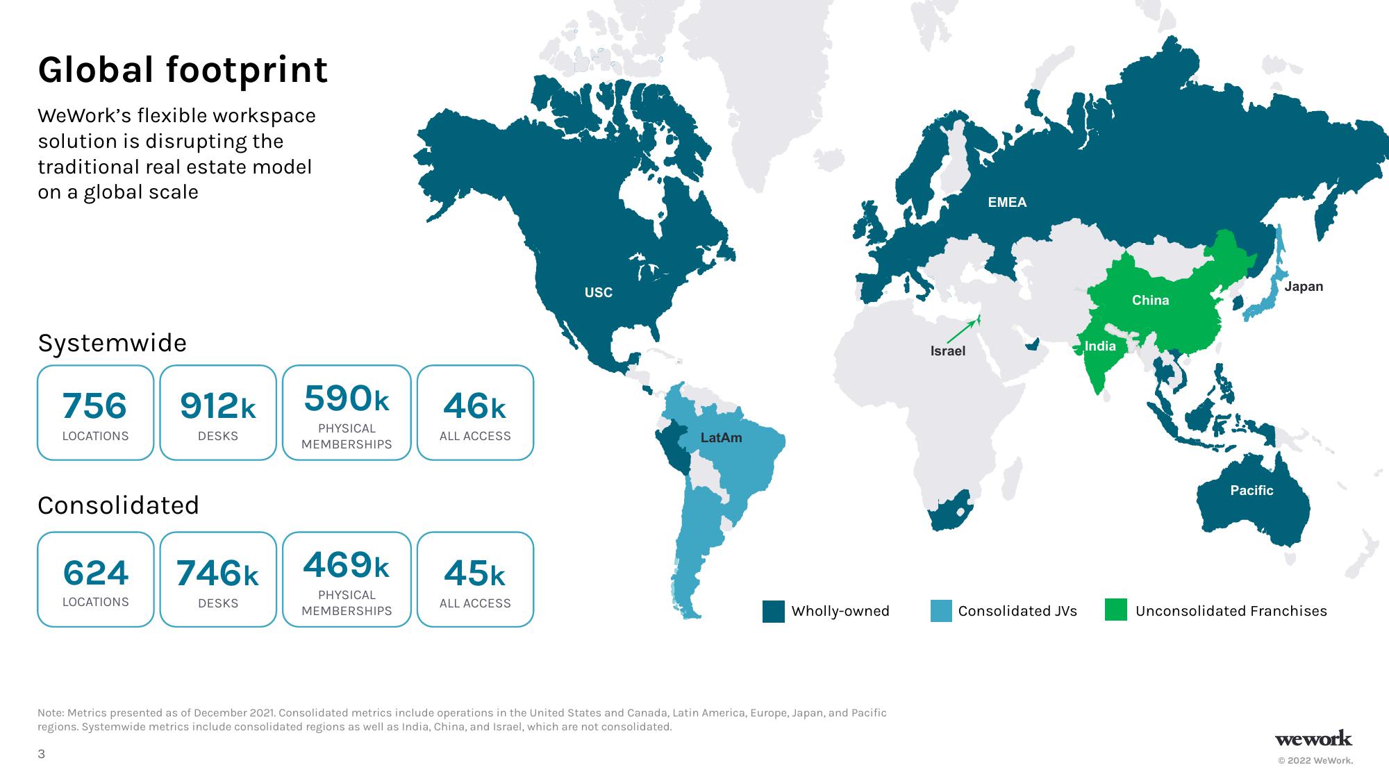 WeWork Investor Presentation Deck slide image #4