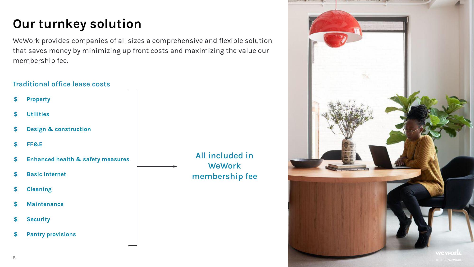 WeWork Investor Presentation Deck slide image #9